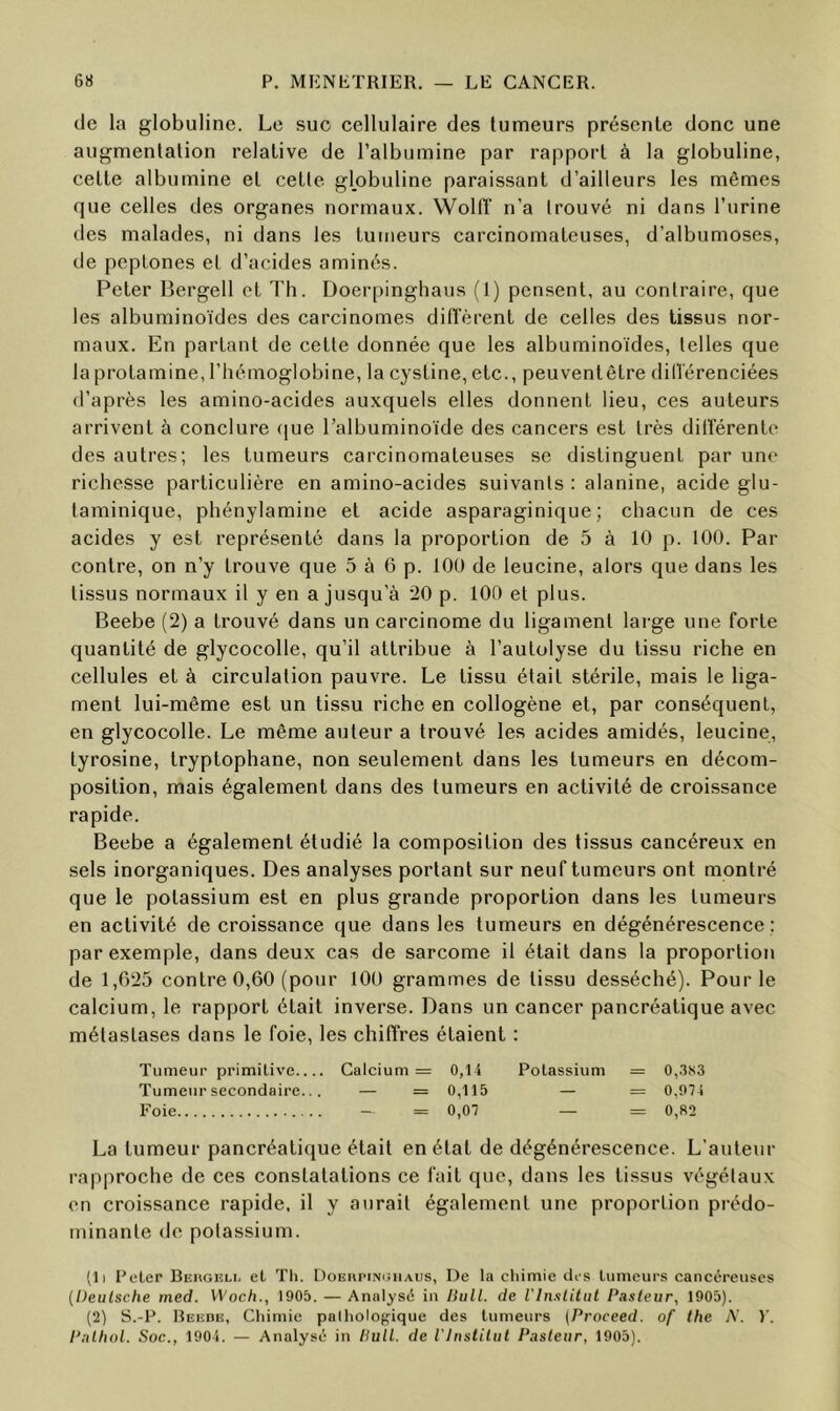 de la globuline. Le suc cellulaire des tumeurs présente donc une augmentation relative de l’albumine par rapport à la globuline, cette albumine et cette globuline paraissant d’ailleurs les mêmes que celles des organes normaux. Wollï n’a trouvé ni dans l’urine des malades, ni dans les tumeurs carcinomateuses, d’albumoses, de peptones et d’acides aminés. Peter Bergell et Th. Doerpinghans (1) pensent, au contraire, que les albuminoïdes des carcinomes dilTèrent de celles des tissus nor- maux. En partant de cette donnée que les albuminoïdes, telles que la protamine, l’hémoglobine, la cystine, etc., peuventêtre dilTérenciées d’après les amino-acides auxquels elles donnent lieu, ces auteurs arrivent à conclure ([ue l’albuminoïde des cancers est très ditîérenlo des autres; les tumeurs carcinomateuses se distinguent par une richesse particulière en amino-acides suivants : alanine, acide glu- taminique, phénylamine et acide asparaginique; chacun de ces acides y est représenté dans la proportion de 5 à 10 p. 100. Par contre, on n’y trouve que 5 à 6 p. 100 de leucine, alors que dans les tissus normaux il y en a jusqu’à 20 p. 100 et plus. Beebe (2) a trouvé dans un carcinome du ligament large une forte quantité de glycocolle, qu’il attribue à l’autolyse du tissu riche en cellules et à circulation pauvre. Le tissu était stérile, mais le liga- ment lui-même est un tissu riche en collogène et, par conséquent, en glycocolle. Le même auteur a trouvé les acides amidés, leucine, tyrosine, tryptophane, non seulement dans les tumeurs en décom- position, mais également dans des tumeurs en activité de croissance rapide. Beebe a également étudié la composition des tissus cancéreux en sels inorganiques. Des analyses portant sur neuf tumeurs ont montré que le potassium est en plus grande proportion dans les tumeurs en activité décroissance que dans les tumeurs en dégénérescence: par exemple, dans deux cas de sarcome il était dans la proportion de 1,025 contre 0,60 (pour 100 grammes de tissu desséché). Pour le calcium, le rapport était inverse. Dans un cancer pancréatique avec métastases dans le foie, les chiffres étaient : Tumeur primitive.... Calcium = 0,14 Potassium = 0,.3!>i3 Tumeur secondaire... — = 0,115 — = 0,974 Foie — = 0,07 — = 0,82 La tumeur pancréatique était en état de dégénérescence. L’auteur rapproche de ces constatations ce fait que, dans les tissus végétaux en croissance rapide, il y aurait également une proportion prédo- minante do potassium. (Il Peter Bf.hgkli. et Th. IIoeupinuiiaus, De la cliimie des tumeurs cancéreuses {Deutsche med. Woch., 1905. — Analysé in Diill. de l'Institut Pasteur, 1905). (2) S.-P. Reede, Chimie pathologique des tumeurs {Proceed. of the i\. Y. Pathol. Soc., 1904. — Analysé in Pull, de l'Institut Pasteur, 1905).
