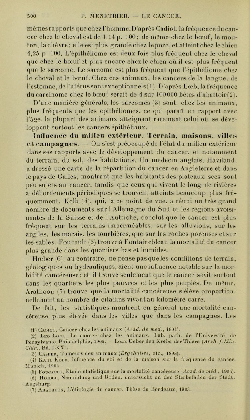 mômesrappoi'lsquc chez l’iiomme.D’après Cadiol, la fréquencediican- cer chez le cheval est de 1,1 i p. 100; de môme chez le hœuf, le mou- ton, la chèvre; elle esl plus grande chez leporc, et alleinlchez lechieu 1,25 p. 100. L’épilhéliome est deux l'ois plus l'réquenl chez le cheval que chez le bœuf et plus encore chez le chien où il est plus fréfjuent que le sarcome. Le sarcome est plus fréquent que l’épilhéliome chez le cheval et le bœuf. Chez ces animaux, les cancers de la langue, de l’estomac, derutérussontexceptionnels(l ). D’après L(cb,la fréquence du carcinome chez le bœuf serait de 4 sur 10(1000 bôtes d’abaltoir(2). D’une manière générale, les sarcomes (3) sont, chez les animaux, plus fréquents que les épilhéliomcs, ce qui paraît en rapport avec l’âge, la plupart des animaux atteignant rarement celui où se déve- loppent surtout les cancers épithéliaux. Influence «lu milieu extérieur. Terrain, niaisous, villes et campagfues. — On s’est préoccupé de l'état du milieu extérieur dans ses rapports avec le développement du cancer, et notamment du terrain, du sol, des habitations. Lri médecin anglais, Haviland. a dressé une carte de la répartition du cancer en Angleterre et dans le pays de Galles, montrant que les habitants des plateaux secs sont peu sujets au cancer, tandis que ceux qui vivent le long de rivières à débordements périodiques se trouvent atteints beaucoup plus fré- quemment. Kolb (4), qui, à ce point de vue, a réuni un très grand nombre de documents sur rAllemague du Sud et les régions avoisi- nantes de la Suisse et de l’Autriche, conclut que le cancer est plu'^ fréquent sur les terrains imperméables, sur les alluvions, sur les argiles, les marais, les tourbières, que sur les roches poreuses et sur les sables. Foucault '5) trouveà Fontainebleau la mortalité du cancer plus grande dans les quartiers bas et humides. Mœber (6), au contraire, ne pense pas que les conditions de terrain, géologiques ou hydrauliques, aient une intluence notable sur la mor- bidité cancéreuse; et il trouve seulement que le cancer sévit surtout dans les quartiers les plus pauvres et les plus peuplés. De même, Arathoou (7) trouve «jue la mortalité cancéreuse s’élève proportion- nellement au nombre de citadins vivant au kilomètre carré. De fait, les statistiques montrent en général une mortalité can- céreuse plus élevée dans les villes que dans les campagnes. Les (1) C.vniOT, Cancer chez les animaux (Acad, de niéd., lüOl'. (2) Léo Lui;u, Le cancer chez les animaux. Lab. palh. de rUniversilé de Pensylvanic. Philailelphie, lOOü. — LacH, Ueber den lvrel)s der Thiere (Arcli. /'. Idin. Cliir., Bd. LX.X . (3) C.vsi’En, Tumeurs des animaux (Lbv/ehru'sse, cIc., 1898). (1) K.vm. Roi.u, Inlluence du soi et de la maison sur la IVéquence du cancer. Munich, 190 1. (d) Eoucaiu.i', Élude statistique sur la mortalité cancéreuse (Acad, de méd., 1901). ;(>) lldEiiEit, Neubildung und Boden, unlersucht un den Sterbefallen der Sladl. Augsburg.