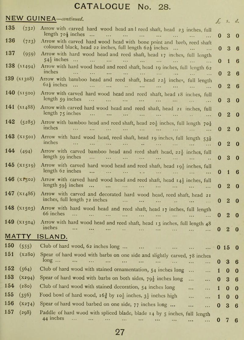 NEW GUINEA —continued. 135 (732) Arrow with carved hard wood head an I reed shaft, head 23 inches, full length 70^ inches ... 136 (723) Arrow with carved hard wood head with bone point and barb, reed shaft coloured black, head 22 inches, full length 62^ inches ... 137 (959) Arrow with hard wood head and reed shaft, head 17 inches, full length 54i inches ... 138 (.\1494) Arrow with hard wood head and reed shaft, head 19 inches, full length 62 inches ... 139 (X1308) Arrow with bamboo head and reed shaft, head 22^- inches, full length 61^ inches ... 140 (.\1500) Arrow with carved hard wood head and reed shaft, head 18 inches, full length 59 inches 141 (X1488) Arrow with carved hard wood head and reed shaft, head 21 inches, full length 75 inches 142 (5285) Arrow with bamboo head and reed shaft, head 20.^ inches, full length Tok inches 143 (X1501) Arrow with hard wood head, reed shaft, head 19 inches, full length 53^ inches 144 (494) Arrow with carved bamboo head and reed shaft head, 22^- inches, full length 59 inches 145 (X1519) Arrow with carved hard wood head and reed shaft, head 19.’/ inches, full length 62 inches 146 (xf502) Arrow with carved hard wood head and reed shaft, head 14^ inches, full length 59-^ inches ... ... ... ... ... ...  ... 147 (X1486) Arrow with carv-ed and decorated hard wood head, reed shaft, head 21 inches, full length 72 inches 148 (X1503) Arrow with hard wood head and reed shaft, head 17 inches, full length 66 inches 149 (X1504) Arrow with hard wood head and reed shaft, head 13 inches, full length 48 inches MATTY ISLAND. £ s. d. 0 3 0 0 3 6 0 1 6 0 2 6 0 2 6 0 3 0 0 2 0 0 2 0 0 2 0 0 3 0 0 1 6 0 2 0 0 2 0 0 2 0 0 2 0 150 (555) Club of hard wood, 62 inches long ... 0 15 0 151 (X280) Spear of hard wood with barbs on one side and slightly carved, 78 inches long 0 3 6 152 (564) Club of hard wood with stained ornamentation, 54 inches long ... 1 0 0 153 (X294) Spear of hard wood with barbs on both sides, 79^ inches long 0 3 6 154 (280) Club of hard wood with stained decoration, 54 inches long 1 0 0 155 (356) Food bowl of hard wood, i6| by 10^- inches, 3^ inches high 1 0 0 156 (X274) Spear of hard wood barbed on one side, 77 inches long ... 0 3 6 157 (298) Paddle of hard wood with spliced blade, blade 14 by 5 inches, full length 44 inches ^ 0 7 6
