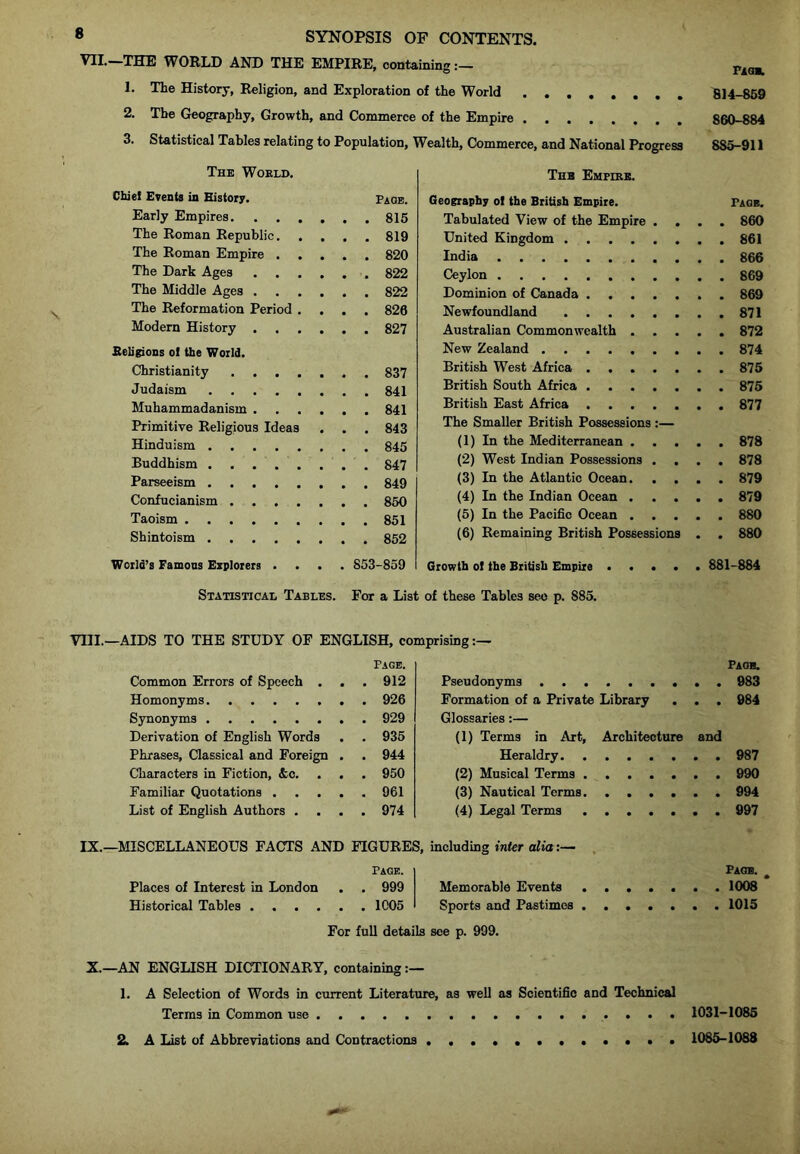 m—THE WORLD AND THE EMPIRE, containing 1. The History, Religion, and Exploration of the World 814-859 2. The Geography, Growth, and Commerce of the Empire 860-884 3. Statistical Tables relating to Population, Wealth, Commerce, and National Progress 885-911 The World. Thb Empire. Chief Events in History. Page. Geography of the British Empire. Page. Early Empires. 815 Tabulated View of the Empire . . 860 The Roman Republic. 819 United Kingdom 861 The Roman Empire . . 820 India 866 The Dark Ages • 822 Ceylon 869 The Middle Ages . 822 Dominion of Canada 869 The Reformation Period . 826 Newfoundland 871 Modern History • 827 Australian Commonwealth . • * 872 Beligions of the World. New Zealand 874 Christianity .... 837 British West Africa 875 Judaism 841 British South Africa 875 Muhammadanism . 841 British East Africa 877 Primitive Religious Ideas 843 The Smaller British Possessions :— Hinduism 845 (1) In the Mediterranean . . . • • 878 Buddhism 847 (2) West Indian Possessions . , • • 878 Parseeism 849 (3) In the Atlantic Ocean. . , • 879 Confucianism .... 850 (4) In the Indian Ocean . . , • • 879 Taoism 851 (5) In the Pacific Ocean . . . • • 880 Shintoism • 852 (6) Remaining British Possessions • • 880 World’s Famoas Explorers . 853 -859 Growth of the British Empire .... -884 Statistical Tables. For a List of these Tables see p. 885. VIII.—AIDS TO THE STUDY OF ENGLISH, comprising:— Common Errors of Speech . Page. . 912 Pseudonyms Page. Homonyms Formation of a Private Library . . 984 Synonyms Glossaries;— Derivation of English Words • . 935 (1) Terms in Art, Architecture and Phrases, Classical and Foreign . 944 Heraldry Characters in Fiction, &c. . 950 (2) Musical Terms Familiar Quotations . . 961 (3) Nautical Terms List of English Authors . . 974 (4) Legal Terms ■MISCELLANEOUS FACTS AND FIGURES, including inter alia:— Places of Interest in London Page. . 999 Memorable Events Page. Historical Tables .... Sports and Pastimes For full details see p. 999. X.—AN ENGLISH DICTIONARY, containing 1. A Selection of Words in current Literature, as well as Scientific and Technical Terms in Common use 1031-1086 2. A List of Abbreviations and Contractions 1085-1088