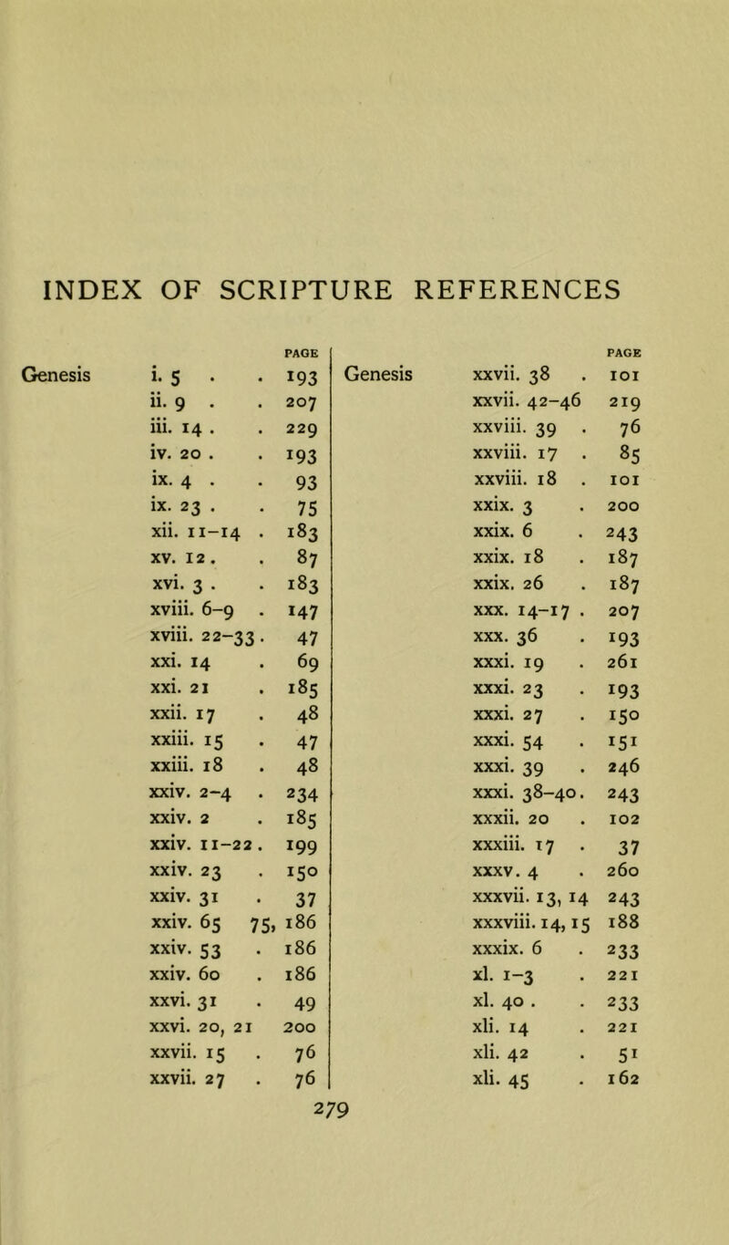 Genesis PAGE PAGE i- 5 • 193 Genesis xxvii. 38 lOI ii. 9 . 207 xxvii. 42-46 219 iii. 14 . 229 xxviii. 39 76 iv. 20 . 193 xxviii. 17 . 85 ix. 4 . 93 xxviii. 18 . lOI ix. 23 . 75 xxix. 3 200 xii, 11-14 183 xxix. 6 243 XV. 12. 87 xxix. 18 187 xvi. 3 . 183 xxix, 26 187 xviii. 6-9 147 XXX. 14-17 . 207 xviii. 22-33 47 XXX. 36 193 xxi. 14 69 xxxi. 19 261 xxi. 21 185 xxxi. 23 193 xxii. 17 48 xxxi. 2 7 150 xxiii. 15 47 xxxi. 54 I5I xxiii. 18 48 xxxi. 39 246 xxiv. 2-4 234 xxxi. 38-40. 243 xxiv. 2 185 xxxii. 20 102 xxiv. 11-22 199 xxxiii. T 7 37 xxiv. 23 150 XXXV. 4 260 xxiv. 31 37 xxxvii. 13, 14 243 xxiv. 65 75, 186 xxxviii. 14,15 188 xxiv. 53 186 xxxix. 6 233 xxiv. 60 186 xl. 1-3 221 xxvi. 31 49 xl. 40 . 233 xxvi. 20, 21 200 xli. 14 221 xxvii. 15 76 xli. 42 51 xxvii. 27 76 xli. 45 162