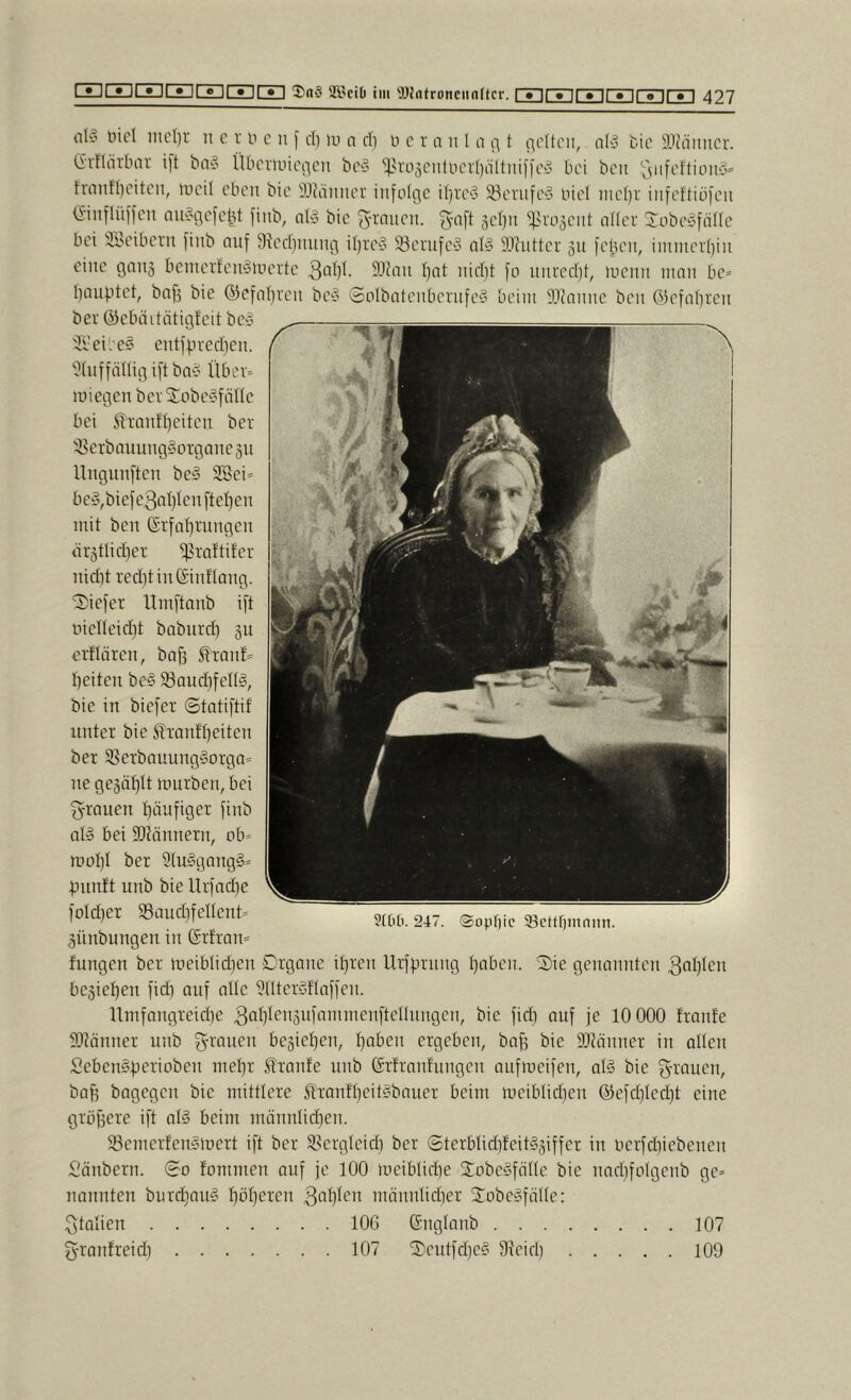 nly t)icl incl)r n c r o c ii f d) tu n dt u c r n ii 1 n it t i^cltcii, nli^ bic 9l{äiiiicr. CrfUirlmr i[t bn? iUicriuici'\cii bc§ ^'rujciituciljültiiifi'c!? bei bcii fraidbcitcn, lucil eben bie 3JJäiiiu'i' iiifulrtc d)rc'3 S3enife3 uicl mc()r infcftiü)cii Cdnflüffcn niiÄGcfcld fiiib, alg bic S-rnucii. gnft 3cT)it ^^sru^ciit allcv SubesfüUe bei ii'eiberii finb nu[ 9ied)iunut 93cru[cy ala S.fhitter 311 felu'ii, immer()iii eine gait3 bcmerfeiiyiuertc 3J?mi f)at iiidtt fo unied)t, lueiiii inan bc= banptet, bnf3 bie ©cfaprcn bey SolbatenbernfeS beim lldinnc ben Ö3efabi'cn ber ©ebäitntigfcit bec’ 'il'ei''e§ entfpvedien. 9(nffäIIit3 iftbay Über- luiegcn ber Siobegfällc bei ^ranfpeiten ber '-8erbanung§organe3n Ungnn[ten be§ 3[ßei= bey,bie[e3oI)len[tet)en mit ben 6rfnt)rnngen är3tlid)er ^^raftifer nidit red)tin(£inflQng. ‘Diefer Umftanb ift ineneid)t babnrd) 311 crflären, bafs ^ronf- beiten be§ 93aud)fel(§, bie in biefer ©tatiftif unter bie Slranfpeiten ber ®erbauung§orga= nege3äf)tt mürben, bei grauen pänfiger finb aly bei SJMnnern, ob- mot)! ber 9Iu§gang§- punft unb bie llrfadje foldier 93audifencnt- 3ünbungen in Grfran- fungen ber meiblid)en £)rgane ipren Urfprnng paben. Sie genannten 3flt}lcn bc3ieben fid) auf alle 9(IterSfIafien. Umfaugreidte bie fid) auf je 10 000 franfe 93?änuer unb grauen be3iet)en, paben ergeben, bap bie Dltänner in allen Seben§perioben mepr Slranfe unb (Srfranfungen nufmeifen, al§ bie grauen, bap bagegen bie mittlere Äranfpeit^bauer beim meiblidien ®efd)lcd)t eine gröpere ift al§ beim niännlidten. 93emerfen§mert ift ber S^ergleid) ber @terblidtfeit§3iffer in uerfdüebenen Säubern. ©0 fonimen auf je 100 meiblidie SobeSfälle bic nadifolgcnb ge- nannteu burdiau§ pöpereu nuiiiulidier Sobesfälle: gtalien 106 Gnglanb 107 granfreid) 107 Seutfd)C§ 9teid) 109 217. ($opf)ic 93cttf)mnitn.