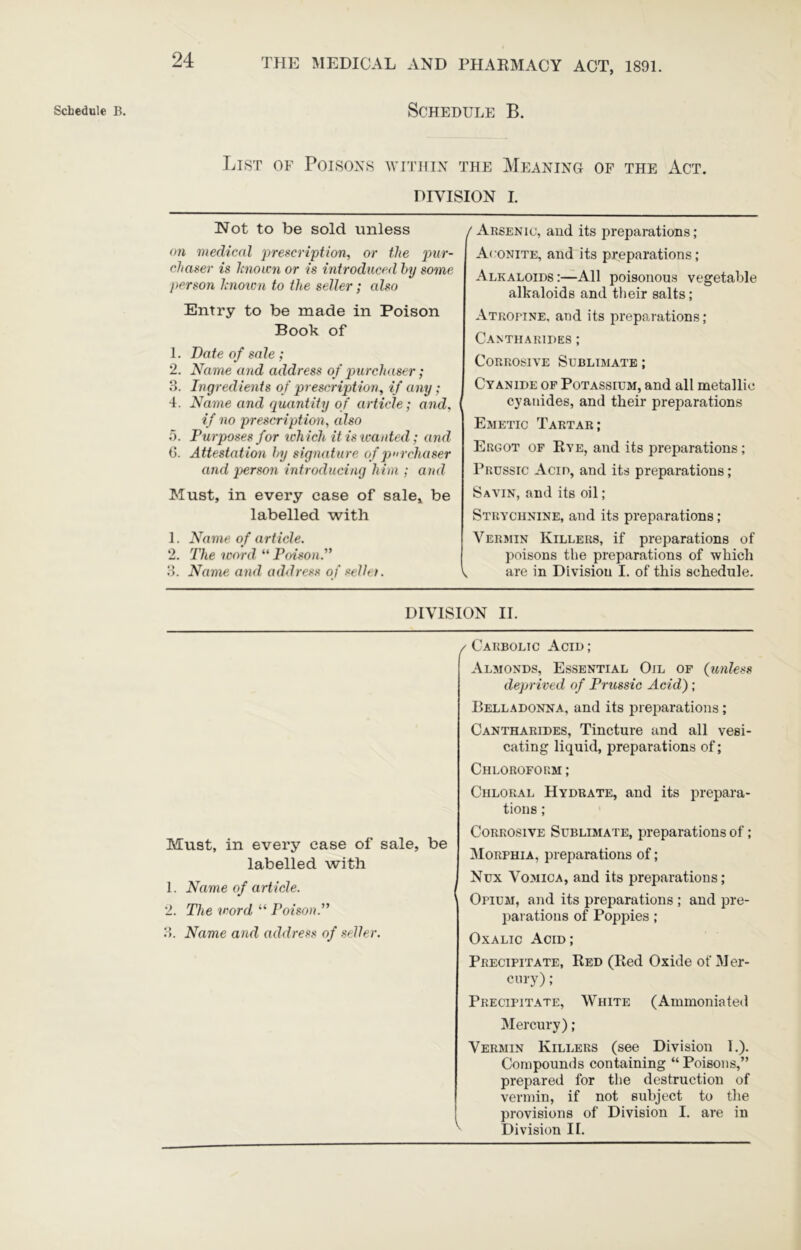 Schedule B. Schedule B. List of Poisons within the Meaning of the Act. DIVISION L Not to be sold unless on medical prescription, or the pur- chaser is hnoivn or is introduced hy some person hnotcn to the seller; also Entry to be made in Poison Book of 1. Date of sale ; 2. Name and address of purchaser; 3. Ingredients of prescription, if any; 4. Name and quantity of article; and, if no prescription , also i). Purposes for tchich it is icanted; and G. Attestation hy signature cf purchaser and person introducing him ; and Must, in every case of sale,, be labelled with 1. Name of article. 2. The icord Poison.'' 3. Name and address of sellet. ' Arsenic, and its preparations; Aconite, and its preparations; Alkaloids :—All poisonous vegetable alkaloids and their salts; Atropine, and its preparations; Canthaiudes ; Corrosive Sublimate ; Cyanide op Potassium, and all metallic cyanides, and their preparations Emetic Tartar; Ergot of Rye, and its preparations; Prussic Acid, and its preparations; Savin, and its oil; Strychnine, and its preparations; Vermin Killers, if preparations of poisons the preparations of which are in Division I. of this schedule. DIVISION II. / Carbolic Acid ; Must, in every case of sale, be labelled with 1. Name of article. 2. The mord “ Poison.” 3. Name and address of seller. Al3ionds, Essential Oil of (unless deprived of Prussic Acid); Belladonna, and its preparations; Cantharides, Tincture and all vesi- cating liquid, preparations of; Chloroform ; Chloral Hydrate, and its prepara- tions ; ' Corrosive Sublimate, preparations of; Morphia, preparations of; Nux Vomica, and its preparations; Opium, and its preparations ; and pre- parations of Poppies ; Oxalic Acid ; Precipitate, Red (Red Oxide of M er- cnry); Precipitate, White (Ammoniated Mercury); Vermin Killers (see Division 1.). Compounds containing “ Poisons,” prepared for the destruction of vermin, if not subject to tlie provisions of Division I. are in Division II.