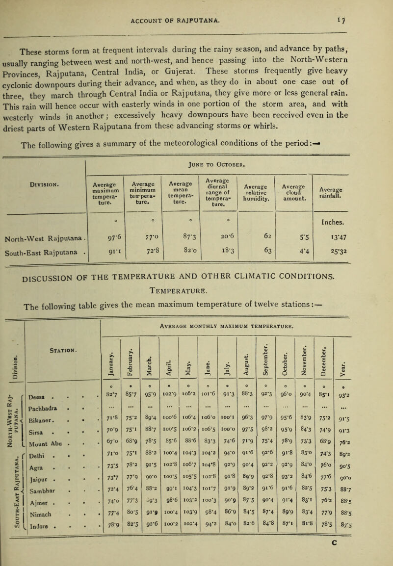 These storms form at frequent intervals during the rainy season, and advance by paths, usually ranging between west and north-west, and hence passing into the North-Western Provinces, Rajputana, Central India, or Gujerat. These storms frequently give heavy cyclonic downpours during their advance, and when, as they do in about one case out of three, they march through Central India or Rajputana, they give more or less general rain. This rain will hence occur with easterly winds in one portion of the storm area, and with westerly winds in another ; excessively heavy downpours have been received even in the driest parts of Western Rajputana from these advancing storms or whirls. The following gives a summary of the meteorological conditions of the period June to October. Division. Average maximum tempera- ture. Average minimum tempera- ture. Average mean tempera- ture. Average diurnal range of tempera- ture. Average relative humidity. Average cloud amount. Average rainfall. O O O O Inches. North-West Rajputana . 976 77-0 87-3 20-6 62 5-5 *3'47 South-East Rajputana . gri 72-8 O <N CO i8’3 63 4'4 25-32 discussion of the temperature and other climatic conditions. Temperature. The following table gives the mean maximum temperature of twelve stations: — Division. Station. Average monthly MAXIMUM TEMPERATURE. January. February. March. April. May. 6 c 3 3 •—> August. September. October. November. December. Year. O • O © O 0 • O 0 O O O © 7 [ | Deesa - 827 85-7 95'9 102*9 I0&‘2 soi'6 9i-3 88-3 92-3 96-0 90-4 85-1 93-2 < 1 Pachbadra ... ... ... ... ... ... ... u z 1 J Bikaner. 71-8 75’2 89-4 ioo6 Io6'4 io6'o 100*1 96-3 979 95‘6 83-9 75-2 9i‘5 s* Sirsa . 7°'9 75-1 887 100-5 io62 106-5 100*0 97'5 98-2 95-9 84-3 74 9 91*3 06 z Mount Abu 67 0 68-9 78-5 85-6 88-6 83-3 74-6 71-9 75-4 78-9 737 68-9 76-2 • f Delhi . 7fo 75** 88-2 100*4 I04‘3 104*2 94-0 91-6 92-6 91-8 83-0 74-3 89-2 Z < Agra 73’S 78-2 91-5 I028 106-7 104*8 92-9 90-4 92*2 92-9 84-0 76-0 90-5 3 CL ! Jaipur . 73*7 77'9 90*0 100-5 io5'5 io28 91-8 89-9 92-8 93‘2 84-6 77-6 QO’O Sambhar 72-4 76'4 88-2 99-1 104-3 101*7 91-9 89-2 91 6 gi6 82-5 75'3 88-7 < I w 1 Ajmer . 74'o 77‘3 89-3 98-6 103-2 IOO3 90-9 87-5 90-4 91-4 83-1 76-2 88-e x 1 11 Nimach 77-4 8o‘5 91-9 100*4 103-9 98-4 86-9 84-5 87-4 89-9 83-4 77-9 88-5 0 1 w ^ Indore • | 78-9 82-5 92'6 100*2 102*4 94-2 84-0 826 84-8 87-1 81 8 78-5 87-5 C