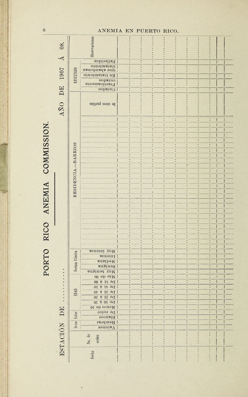00 o 0 01 W P O p p o I—I Q H Oj P Observaciones 1 <o C/Q CC^ soppanBj ' uBaopuBqB 9u0 oanaiin'BjBja na[ | SOpBJUO aanaraBoiaoBjj sopBino 1 soiqand soaqo aq 1 1 1 1 1 1 1 1 1 1 1 1 1 1 1 1 1 1 1 1 1 1 1 1 1 1 1 1 1 1 1 Forma Clinica BsnaauT | 1 1 BSU9JUI 1 1 1 BnBTp9H 1 1 1 BuSTU9f[ 1 1 1 Buginaq iinjq; | 1 1 -a: 09 9P s?H 1 1 1 09 ? IQ 9a 1 1 1 OQ ? TI 9a i ! 1 01 ? 18 9a 1 1 1 08 ? IS 9a 1 1 1 os ? 01 9a 1 1 1 01 9p SOU9H 1 1 1 Color JOIOO 9a 1 1 1 SOOUBia 1 1 I O a;* C/O SBjqxuaH 1 1 1 sanoaBA 1 1 1 <i;> ^ - -o Fecha