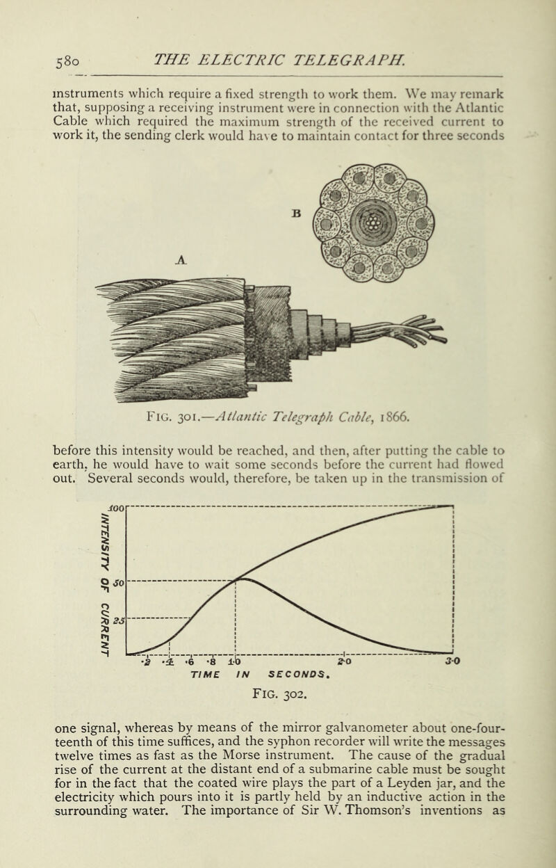 instruments which require a fixed strength to work them. We may remark that, supposing a receiving instrument were in connection with the Atlantic Cable which required the maximum strength of the received current to work it, the sending clerk would have to maintain contact for three seconds Fig. 301.—Atlantic Telegraph Cable, 1866. before this intensity would be reached, and then, after putting the cable to earth, he would have to wait some seconds before the current had flowed out. Several seconds would, therefore, be taken up in the transmission of Fig. 302. one signal, whereas by means of the mirror galvanometer about one-four- teenth of this time suffices, and the syphon recorder will write the messages twelve times as fast as the Morse instrument. The cause of the gradual rise of the current at the distant end of a submarine cable must be sought for in the fact that the coated wire plays the part of a Leyden jar, and the electricity which pours into it is partly held by an inductive action in the surrounding water. The importance of Sir W. Thomson’s inventions as