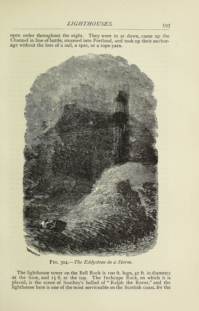 595 open order throughout the night. They wore in at dawn, came up the Channel in line of battle, steamed into Portland, and took up their anchor- age without the loss of a sail, a spar, or a rope-yarn. Fig. 304,—TA^ Eddysto?ie in a Storm. The lighthouse tower on the Bell Rock is 100 ft. hign, 42 ft. indiametc: at the base, and 15 ft. at the top. The Inchcape Rock, on which it is placed, is the scene of Southey’s ballad of “ Ralph the Rover,” and the -lighthouse here is one of the most serviceable on the Scottish coast, for the