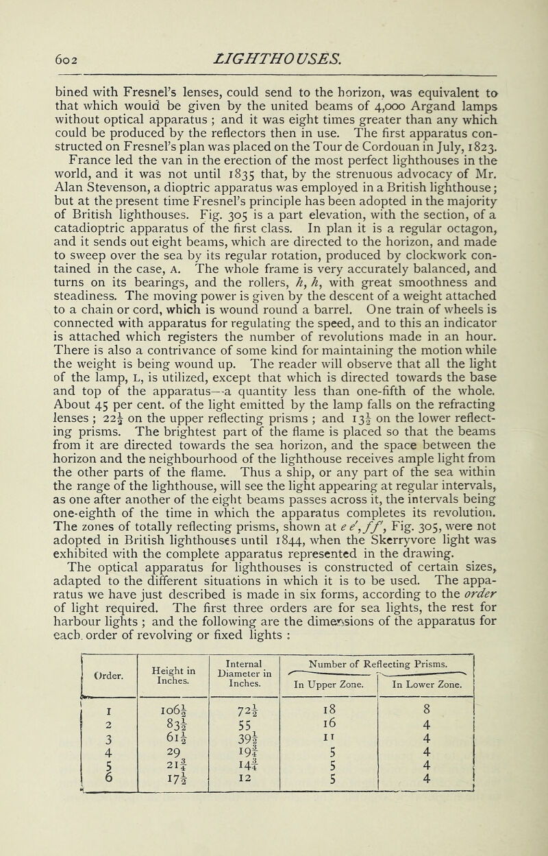 bined with Fresnel’s lenses, could send to the horizon, was equivalent to that which would be given by the united beams of 4,000 Argand lamps without optical apparatus ; and it was eight times greater than any which could be produced by the reflectors then in use. The first apparatus con- structed on Fresnel’s plan was placed on the Tour de Cordouan in July, 1823. France led the van in the erection of the most perfect lighthouses in the world, and it was not until 1835 that, by the strenuous advocacy of Mr. Alan Stevenson, a dioptric apparatus was employed in a British lighthouse; but at the present time Fresnel’s principle has been adopted in the majority of British lighthouses. Fig. 305 is a part elevation, with the section, of a catadioptric apparatus of the first class. In plan it is a regular octagon, and it sends out eight beams, which are directed to the horizon, and made to sweep over the sea by its regular rotation, produced by clockwork con- tained in the case, A. The whole frame is very accurately balanced, and turns on its bearings, and the rollers, h, with great smoothness and steadiness. The moving power is given by the descent of a weight attached to a chain or cord, which is wound round a barrel. One train of wheels is connected with apparatus for regulating the speed, and to this an indicator is attached which registers the number of revolutions made in an hour. There is also a contrivance of some kind for maintaining the motion while the weight is being wound up. The reader will observe that all the light of the lamp, L, is utilized, except that which is directed towards the base and top of the apparatus—a quantity less than one-fifth of the whole. About 45 per cent, of the light emitted by the lamp falls on the refracting lenses ; 22^ on the upper reflecting prisms ; and 13I on the lower reflect- ing prisms. The brightest part of the flame is placed so that the beams from it are directed towards the sea horizon, and the space between the horizon and the neighbourhood of the lighthouse receives ample light from the other parts of the flame. Thus a ship, or any part of the sea within the range of the lighthouse, will see the light appearing at regular intervals, as one after another of the eight beams passes across it, the intervals being one-eighth of the time in which the apparatus completes its revolution. The zones of totally reflecting prisms, shown at e e\ff ^ Fig. 305, were not adopted in British lighthouses until 1844, when the Skerryvore light was exhibited with the complete apparatus represented in the drawing. The optical apparatus for lighthouses is constructed of certain sizes, adapted to the different situations in which it is to be used. The appa- ratus we have just described is made in six forms, according to the order of light required. The first three orders are for sea lights, the rest for harbour lights ; and the following are the dimer^sions of the apparatus for each, order of revolving or fixed lights : 1 Order. Height in Inches. Internal Hiameter in Number of Reflecting Prisms. Inches. In Upper Zone. In Lower Zone. 1 I io6i 18 8 2 83i 55 16 4 i 3 6ii 39i IT 4 4 29, 19I 5 4 5 2lf I4f 5 4 i7i 12 5 ^