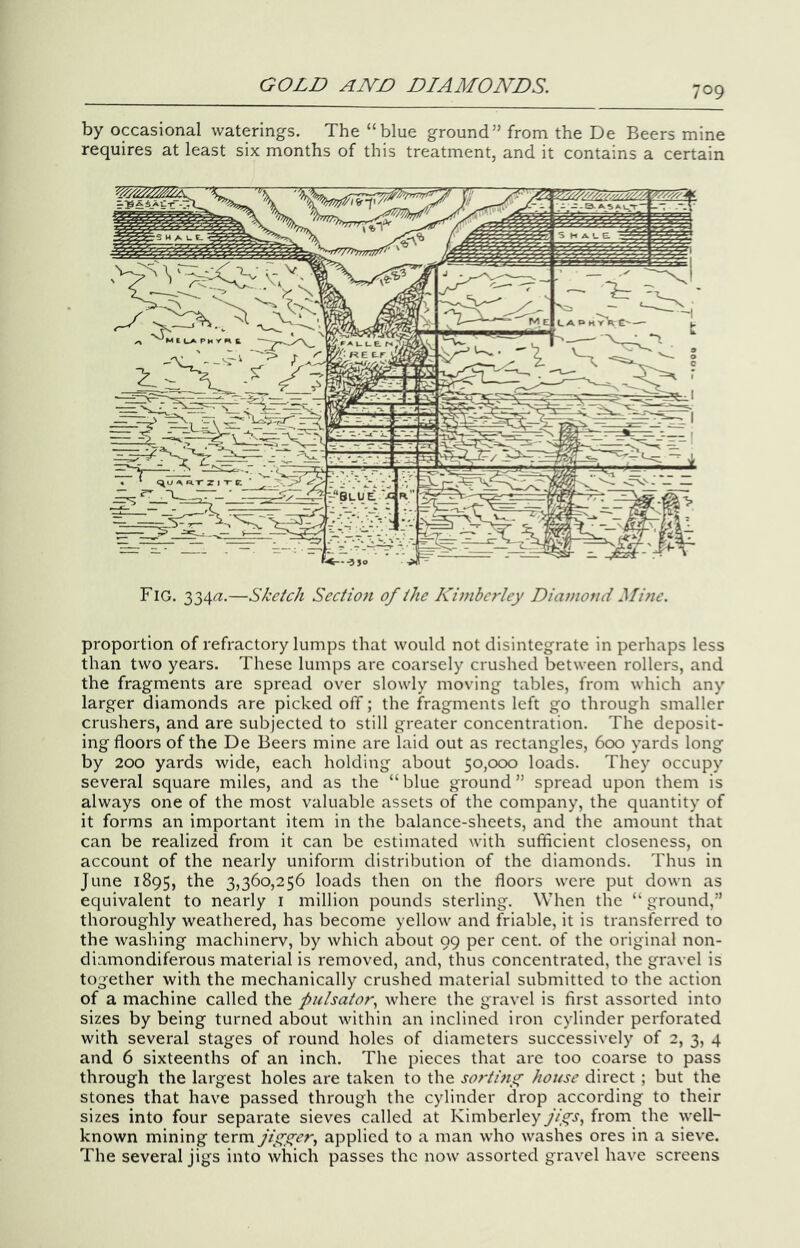 by occasional waterings. The “blue ground” from the De Beers mine requires at least six months of this treatment, and it contains a certain Fig. 334(^.—Sketch Sectio7i of the Kimberley Diariond Mi tie. proportion of refractory lumps that would not disintegrate in perhaps less than two years. These lumps are coarsely crushed between rollers, and the fragments are spread over slowly moving tables, from which any larger diamonds are picked off; the fragments left go through smaller crushers, and are subjected to still greater concentration. The deposit- ing floors of the De Beers mine are laid out as rectangles, 600 yards long by 200 yards wide, each holding about 50,000 loads. They occupy several square miles, and as the “blue ground” spread upon them is always one of the most valuable assets of the company, the quantity of it forms an important item in the balance-sheets, and the amount that can be realized from it can be estimated with sufficient closeness, on account of the nearly uniform distribution of the diamonds. Thus in June 1895, the 3,360,256 loads then on the floors were put down as equivalent to nearly i million pounds sterling. When the “ ground,” thoroughly weathered, has become yellow and friable, it is transferred to the washing machinerv, by which about 99 per cent, of the original non- diamondiferous material is removed, and, thus concentrated, the gravel is together with the mechanically crushed material submitted to the action of a machine called the fulsator., where the gravel is first assorted into sizes by being turned about within an inclined iron cylinder perforated with several stages of round holes of diameters successively of 2, 3, 4 and 6 sixteenths of an inch. The pieces that are too coarse to pass through the largest holes are taken to the sortmy house direct ; but the stones that have passed through the cylinder drop according to their sizes into four separate sieves called at Kimberleyfrom the well- known mining term jigger., applied to a man who washes ores in a sieve. The several jigs into which passes the now assorted gravel have screens