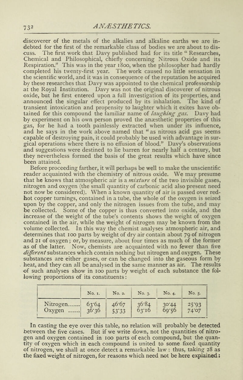 discoverer of the metals of the alkalies and alkaline earths we are in- debted for the first of the remarkable class of bodies we are about to dis- cuss. The first work that Davy published had for its title “ Researches, Chemical and Philosophical, chiefly concerning Nitrous Oxide and its Respiration.^’ This was in the year 1800, when the philosopher had hardly completed his twenty-first year. The work caused no little sensation in the scientific world, and it was in consequence of the reputation he acquired by these researches that Davy was appointed to the chemical professorship at the Royal Institution. Davy was not the original discoverer of nitrous oxide, but he first entered upon a full investigation of its properties, and announced the singular effect produced by its inhalation. The kind of transient intoxication and propensity to laughter which it exites have ob- tained for this compound the familiar name of laughing gas. Davy had by experiment on his own person proved the anaesthetic properties of this ^as, for he had a tooth painlessly extracted when under its influence, and he says in the work above named that “ as nitrous acid gas seems capable of destroying pain, it could probably be used with advantage in sur- gical operations where there is no effusion of blood.” Davy’s observations and suggestions were destined to lie barren for nearly half a century, but they nevertheless formed the basis of the great results which have since been attained. Before proceeding farther, it will perhaps be well to make the unscientific reader acquainted with the chemistry of nitrous oxide. We may presume that he knows that atmospheric air is a mixture of the two invisible gases, nitrogen and oxygen (the small quantity of carbonic acid also present need not now be considered). When a known quantity of air is passed over red- hot copper turnings, contained in a tube, the whole of the oxygen is seized upon by the copper, and only the nitrogen issues from the tube, and may be collected. Some of the copper is thus converted into oxide, and the increase of the weight of the tube’s contents shows the weight of oxygen contained in the air, while the weight of nitrogen may be known from the volume collected. In this way the chemist analyses atmospheric air, and determines that 100 parts by weight of dry air contain about 79 of nitrogen and 21 of oxygen; or, by measure, about four times as much of the former as of the latter. Now, chemists are acquainted with no fewer than five different substances which contain nothing but nitrogen and oxygen. These substances are either gases, or can be changed into the gaseous form by heat, and they can all be analysed in the same manner as air. The results of such analyses show in 100 parts by weight of each substance the fol- lowing proportions of its constituents: 1 No. I. No. 2. No. 3. No. 4. No. 5. Nitrogen Oxygen 1 63-64 36-36 46-67 53-33 36-84 63-16 30-44 1 69-56 25-93 74-07 In casting the eye over this table, no relation will probably be detected between the five cases. But if we write down, not the quantities of nitro- gen and oxygen contained in 100 parts of each compound, but the quan- tity of oxygen which in each compound is united to some fixed quantity of nitrogen, we shall at once detect a remarkable law : thus, taking 28 as the fixed weight of nitrogen, for reasons which need not be here explained;
