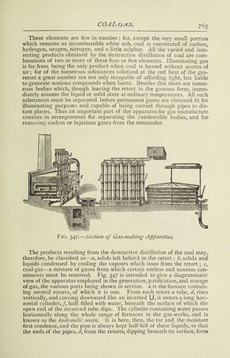 These elements are few in number; for, except the ver)^ small portion which remains as incombustible white ash, coal is constituted of carbon, hydrogen, oxygen, nitrogen, and a little sulphur. All the varied and inte- resting products obtained by the destructive distillation of coal are com- binations of two or more of these four or five elements. Illuminating gas is far from being the only product when coal is heated without access of air; for of the numerous substances volatized at the red heat of the gas- retort a great number are not only incapable of affording light, but liable to generate noxious compounds when burnt. Besides this there are nume- rous bodies which, though leaving the retort in the gaseous form, imme- diately assume the liquid or solid state at ordinary temperatures. All such substances must be separated before permanent gases are obtained fit for illuminating purposes and capable of being carried through pipes to dis- tant places. Thus an important part of the apparatus for gas manufacture consists in arrangements for separating the condensible bodies, and for removing useless or injurious gases from the remainder. Fig. 347.—Section of Gas-making Apparatus. The products resulting from the destructive distillation of the coal may, therefore, be classified as—a^ solids left behind in the retort; solids and liquids condensed by cooling the vapours which issue from the retort ; r, coal-gas—a mixture of gases from which certain useless and noxious con- stituents must be removed. Fig. 347 is intended to give a diagrammatic view of the apparatus employed in the generation, purification, and storage of gas, the various parts being shown in section, a is the furnace contain- ing several retorts, of which B is one. From each retort a tube, rises vertically, and curving downward like an inverted U, it enters a long hori- zontal cylinder,y5 half filled with water, beneath the surface of which the open end of the recurved tube dips. The cylinder containing water passes horizontally along the whole range of furnaces in the gas-works, and is known as the hydraulic main. It is here, then, the tar and the moisture first condense, and the pipe is always kept half full of these liquids, so that the ends of the pipes, f from the retorts, dipping beneath its surface, form