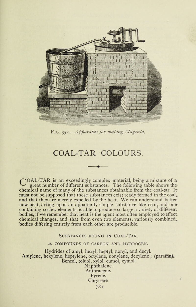 Fig. 352.—Apparatus for making Magenta. COAL-TAR COLOURS. ♦ COAL-TAR is an exceedingly complex material, being a mixture of a great number of different substances. The following table shows the chemical name of many of the substances obtainable from the coal-tar. It must not be supposed that these substances exist ready formed in the coal, and that they are merely expelled by the heat. We can understand better how heat, acting upon an apparently simple substance like coal, and one containing so few elements, is able to produce so large a variety of different bodies, if we remember that heat is the agent most often employed to effect chemical changes, and that from even two elements, variously combined,, bodies differing entirely from each other are producible. Substances found in Coal-Tar. a. COMPOUNDS OF CARBON AND HYDROGEN. Hydrides of amyl, hexyl, heptyl, nonyl, and decyl. Amylene, hexylene, heptylene, octylene, nonylene, decylene ; (paraffin).. Benzol, toluol, xylol, cumol, cymol. Naphthalene. Anthracene. Pyrene. Chrysene 7Sr