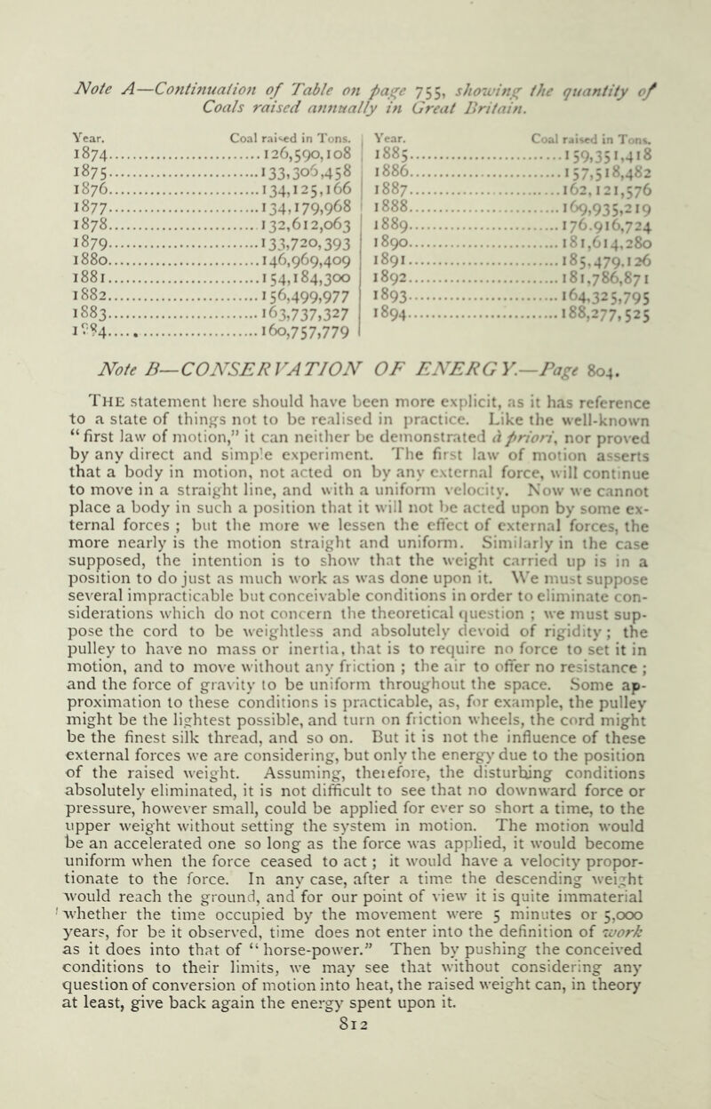 Note A—Continuaiio)i of 'fable on pas^e 755, showing the quantity 0/ Coals raised annually in Great Britain. Year. Coal rai>-ed in Tons. 1874 126,590,108 I 1875 i33oO'3,458 1876 134,125,166 j 1877 134,179,968 ; 1878 132,612,063 1879 133,720,393 1880 146,969,409 1881 154,184,300 1882 156,499,977 1883 163,737,327 I-'84 160,757,779 Year. Coal raised in Tons. 1885 159,351,418 1886 I 57,518,482 1887 162, I 21,576 1888 169,935,219 1889 176.916,724 1890 181,614,280 1891 185,479.126 1892 181,786,871 1893 164,325,795 1894 188,277,525 Note B—CONSERVATION OF ENERGY.—Page 804. The statement here should have been more explicit, as it has reference to a state of thinjjs not to be realised in practice. Like the well-known “first law of motion,” it can neither be demonstrated a priori^ nor proved by any direct and simple experiment. The first law of motion asserts that a body in motion, not acted on by any external force, will continue to move in a strai^dit line, and with a uniform velocity. Now we cannot place a body in such a position that it will not be acted upon by some ex- ternal forces ; but the more we lessen the effect of external forces, the more nearly is the motion straight and uniform. Similarly in the case supposed, the intention is to show that the weight carried up is in a position to do just as much work as was done upon it. We must suppose several impracticable but conceivable conditions in order to eliminate con- siderations which do not concern the theoretical (piestion ; we must sup- pose the cord to be weightless and absolutely devoid of rigidity ; the pulley to have no mass or inertia, that is to require no force to set it in motion, and to move without any friction ; the air to ofter no resistance ; and the force of gravity to be uniform throughout the sp.ace. Some ap- proximation to these conditions is jnacticable, as, for example, the pulley might be the lightest possible, and turn on friction wheels, the cord might be the finest silk thread, and so on. But it is not the influence of these external forces we are considering, but only the energy due to the position of the raised weight. Assuming, theiefore, the disturbing conditions absolutely eliminated, it is not difficult to see that no downward force or pressure, however small, could be applied for ever so short a time, to the upper weight without setting the system in motion. The motion would be an accelerated one so long as the force was applied, it would become uniform when the force ceased to act; it would have a velocity propor- tionate to the force. In any case, after a time the descending weight Avould reach the ground, and for our point of view it is quite immaterial 'whether the time occupied by the movement were 5 minutes 01-5,000 years, for be it observed, time does not enter into the definition of 'luork as it does into that of “horse-power.” Then by pushing the conceived conditions to their limits, we may see that without considering any question of conversion of motion into heat, the raised weight can, in theory at least, give back again the energy spent upon it.
