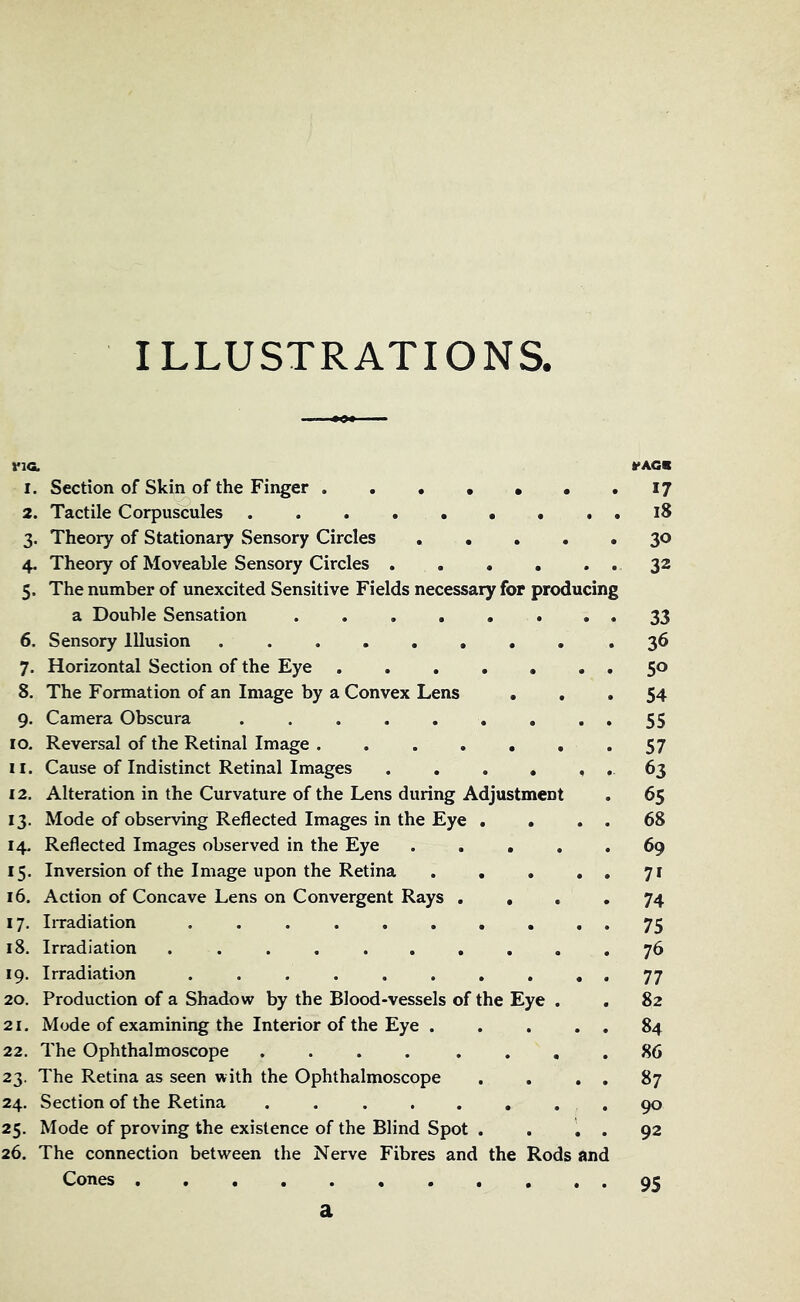 ILLUSTRATIONS. ria 1. 2. 3- 4- 5- Section of Skin of the Finger Tactile Corpuscules Theory of Stationary Sensory Circles . . Theory of Moveable Sensory Circles . . . The number of unexcited Sensitive Fields necessary for producin a Double Sensation 6. Sensory Illusion 7. Horizontal Section of the Eye 8. The Formation of an Image by a Convex Lens • g. Camera Obscura Reversal of the Retinal Image Cause of Indistinct Retinal Images .... Alteration in the Curvature of the Lens during Adjustment Mode of observing Reflected Images in the Eye . . Reflected Images observed in the Eye .... Inversion of the Image upon the Retina Action of Concave Lens on Convergent Rays . , IiTadiation ........ Irradiation ......... Irradiation Production of a Shadow by the Blood-vessels of the Eye . Mode of examining the Interior of the Eye . 22. The Ophthalmoscope .... ... 23. The Retina as seen with the Ophthalmoscope 24. Section of the Retina . 25. Mode of proving the existence of the Blind Spot . 26. The connection between the Nerve Fibres and the Rods Cones 10. 11. 12. 13- 14. 15- 16. 17- 18. 19- 20. 21. and fACB 17 18 30 32 33 36 50 54 55 57 63 65 68 69 71 74 75 76 77 82 84 86 87 90 92 a 95