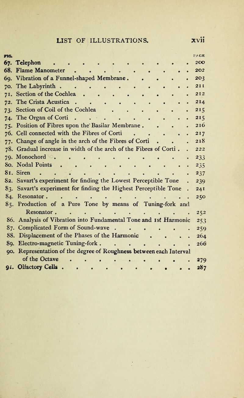 FIG. 67. Telephon 200 68. Flame Manometer 202 69. Vibration of a Funnel-shaped Membrane 203 70. The Labyrinth 211 71. Section of the Cochlea 212 72. The Crista Acustica 214 73. Section of Coil of the Cochlea 215 74. The Organ of Corti . . . . . . . . . 215 75. Position of Fibres upon the’Basilar Membrane . . . .216 76. Cell connected with the Fibres of Corti 217 77. Change of angle in the arch of the Fibres of Corti . . .218 78. Gradual increase in width of the arch of the Fibres of Corti . . 222 79. Monochord ^ 233 80. Nodal Points .......... 235 81. Siren 237 82. Savart’s experiment for finding the Lowest Perceptible Tone . 239 83. Savart’s experiment for finding the Highest Perceptible Tone . 241 84. Resonator 250 85. Production of a Pure Tone by means of Tuning-fork and Resonator 252 86. Analysis of Vibration into Fundamental Tone and isf Harmonic 253 87. Complicated Form of Sound-wave ...... 259 88. Displacement of the Phases of the Harmonic . . . . 264 89. Electro-magnetic Tuning-fork 266 90. Representation of the degree of Roughness between each Interval of the Octave 279 91. Olfactory Cells • • . 287