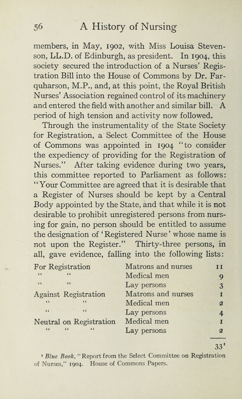 members, in May, 1902, with Miss Louisa Steven- son, LL.D. of Edinburgh, as president. In 1904, this society seemed the introduction of a Nurses’ Regis- tration Bill into the House of Commons by Dr. Far- qiiharson, M.P., and, at this point, the Royal British Nurses’ Association regained control of its machinery and entered the field with another and similar bill. A period of high tension and activity now followed. Through the instrumentality of the State Society for Registration, a Select Committee of the House of Commons was appointed in 1904 “to consider the expediency of providing for the Registration of Nurses.” After taking evidence during two years, this committee reported to Parliament as follows: “Your Committee are agreed that it is desirable that a Register of Nurses should be kept by a Central Body appointed by the State, and that while it is not desirable to prohibit unregistered persons from nurs- ing for gain, no person should be entitled to assume the designation of ‘Registered Nurse’ whose name is not upon the Register.” Thirty-three persons, in all, gave evidence, falling into the following lists: For Registration Matrons and nurses 11 “ “ Medical men 9 “ “ Lay persons 3 Against Registration Matrons and nurses i “ “ Medical men 2 “ “ Lay persons 4 Neutral on Registration Medical men i “ “ “ Lay persons 2 33' * Blue Book, “Reportfrom the Select Committee on Registration of Nurses,” 1904. House of Commons Papers.
