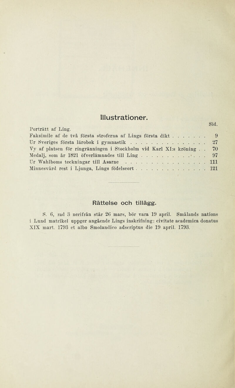 Illustrationer. Sid. Porträtt af Ling. Faksimile af de två första stroferna af Lings första dikt 9 Ur Sveriges första lärobok i gymnastik 27 Yv af platsen för ringränningen i Stockholm vid Karl XI:s kröning . . 70 Medalj, som år 1821 öfverlämnades till Ling > . . . 97 Ur Wahlboms teckningar till Asarne 111 Minnesvård rest i Ljunga, Lings födelseort 121 Rättelse och tillägg. S. 6, rad 3 nerifrån står 26 mars, bör vara 19 april. Smålands nations i Lnnd matrikel uppger angående Lings inskrifning: civitate academica donatus XIX mart. 1793 et albo Smolandico adscriptus die 19 april. 1793.