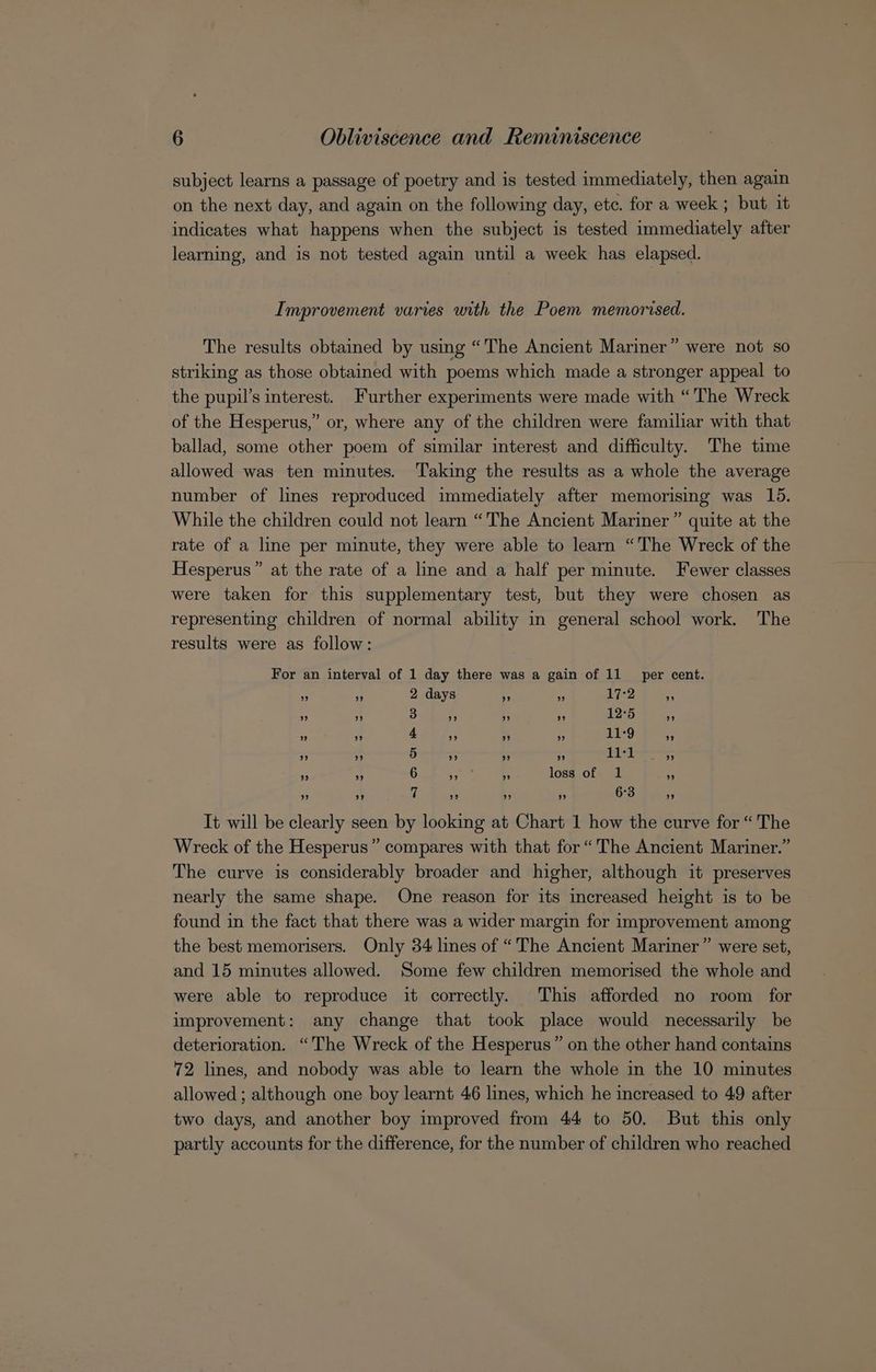 subject learns a passage of poetry and is tested immediately, then again on the next day, and again on the following day, etc. for a week; but it indicates what happens when the subject is tested immediately after learning, and is not tested again until a week has elapsed. Improvement varies with the Poem memorised. The results obtained by using “The Ancient Mariner” were not so striking as those obtained with poems which made a stronger appeal to the pupil’s interest. Further experiments were made with “'The Wreck of the Hesperus,” or, where any of the children were familiar with that ballad, some other poem of similar interest and difficulty. The time allowed was ten minutes. Taking the results as a whole the average number of lines reproduced immediately after memorising was 15. While the children could not learn “'The Ancient Mariner ” quite at the rate of a line per minute, they were able to learn “The Wreck of the Hesperus” at the rate of a line and a half per minute. Fewer classes were taken for this supplementary test, but they were chosen as representing children of normal ability in general school work. The results were as follow: For an interval of 1 day there was a gain of 11 _ per cent. Ae A. 2 days Ss 2 17-2 re - a 3 ‘ ‘. 35 125 se 99 2? 4 99 9 39 11°9 99 99 99 5 9? 9 99 tit - 9 5 M; 6 5 + loss of 1 a 9 99 ff 99 9 99 6°3 © ed It will be clearly seen by looking at Chart 1 how the curve for “The Wreck of the Hesperus” compares with that for “The Ancient Mariner.” The curve is considerably broader and higher, although it preserves nearly the same shape. One reason for its increased height is to be found in the fact that there was a wider margin for improvement among the best memorisers. Only 34 lines of “The Ancient Mariner” were set, and 15 minutes allowed. Some few children memorised the whole and were able to reproduce it correctly. This afforded no room for improvement: any change that took place would necessarily be deterioration. “The Wreck of the Hesperus” on the other hand contains 72 lines, and nobody was able to learn the whole in the 10 minutes allowed ; although one boy learnt 46 lines, which he increased to 49 after two days, and another boy improved from 44 to 50. But this only partly accounts for the difference, for the number of children who reached