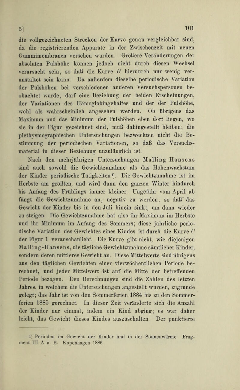 5] die vollgezeichneten Strecken der Kurve genau vergleichbar sind, da die registrierenden Apparate in der Zwischenzeit mit neuen Gummimembranen versehen wurden. Größere Veränderungen der absoluten Pulshöhe können jedoch nicht durch diesen Wechsel verursacht sein, so daß die Kurve B hierdurch nur wenig ver- unstaltet sein kann. Da außerdem dieselbe periodische Variation der Pulshöhen bei verschiedenen anderen Versuchspersonen be- obachtet wurde, darf eine Beziehung der beiden Erscheinungen, der Variationen des Hämoglobingehaltes und der der Pulshöhe, wohl als wahrscheinlich angesehen werden. Ob übrigens das Maximum und das Minimum der Pulshöhen eben dort liegen, wo sie in der Figur gezeichnet sind, muß dahingestellt bleiben; die plethysmographischen Untersuchungen bezweckten nicht die Be- stimmung der periodischen Variationen, so daß das Versuchs- material in dieser Beziehung unzulänglich ist. Nach den mehrjährigen Untersuchungen Mailing-Hansens sind auch sowohl die Gewichtzunahme als das Höhenwachstum der Kinder periodische Tätigkeiten i). Die Gewichtzunahme ist im Herbste am größten, und wird dann den ganzen Winter hindurch bis Anfang des Frühlings immer kleiner. Ungefähr vom April ab fängt die Gewichtzunahme an, negativ zu werden, so daß'das Gewicht der Kinder bis in den Juli hinein sinkt, um dann wieder zu steigen. Die Gewichtzunahme hat also ihr Maximum im Herbste und ihr Minimum im Anfang des Sommers; diese jährliche perio- dische Variation des Gewichtes eines Kindes ist durch die Kurve C der Figur 1 veranschaulicht. Die Kurve gibt nicht, wie diejenigen Mailing-Hansens, die tägliche Gewichtzunahme sämtlicher Kinder, sondern deren mittleres Gewicht an. Diese Mittelwerte sind übrigens aus den täglichen Gewichten einer vierwöchentlichen Periode be- rechnet, und jeder Mittelwert ist auf die Mitte der betreffenden Periode bezogen. Den Berechnungen sind die Zahlen des letzten Jahres, in welchem die Untersuchungen angestellt wurden, zugrunde gelegt; das Jahr ist von den Sommerferien 1884 bis zu den Sommer- ferien 1885 gerechnet. In dieser Zeit veränderte sich die Anzahl der Kinder nur einmal, indem ein Kind abging; es war daher leicht, das Gewicht dieses Kindes auszuschalten. Der punktierte 1) Perioden im Gewicht der Kinder und in der Sonnenwärme. Frag- ment m A u. B. Kopenhagen 1886.