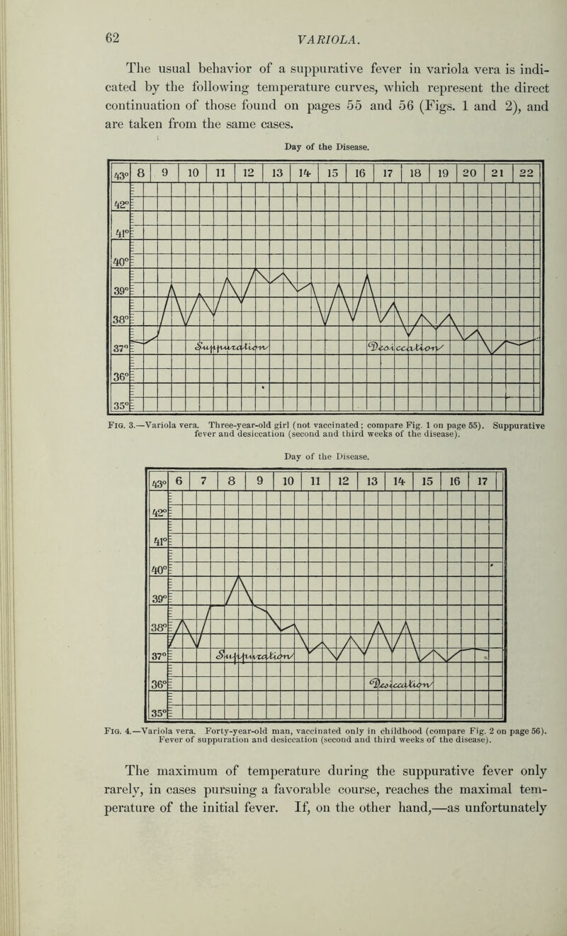 The usual behavior of a suppurative fever in variola vera is indi- cated by the following temperature curves, which represent the direct continuation of those found on pages 55 and 56 (Figs. 1 and 2), and are taken from the same cases. Day of the Disease. Fig. 4.—Variola vera. Forty-year-old man, vaccinated only in childhood (compare Fig. 2 on page 56). Fever of suppuration and desiccation (second and third weeks of the disease). The maximum of temperature during the suppurative fever only rarely, in cases pursuing a favorable course, reaches the maximal tem- perature of the initial fever. If, on the other hand,—as unfortunately