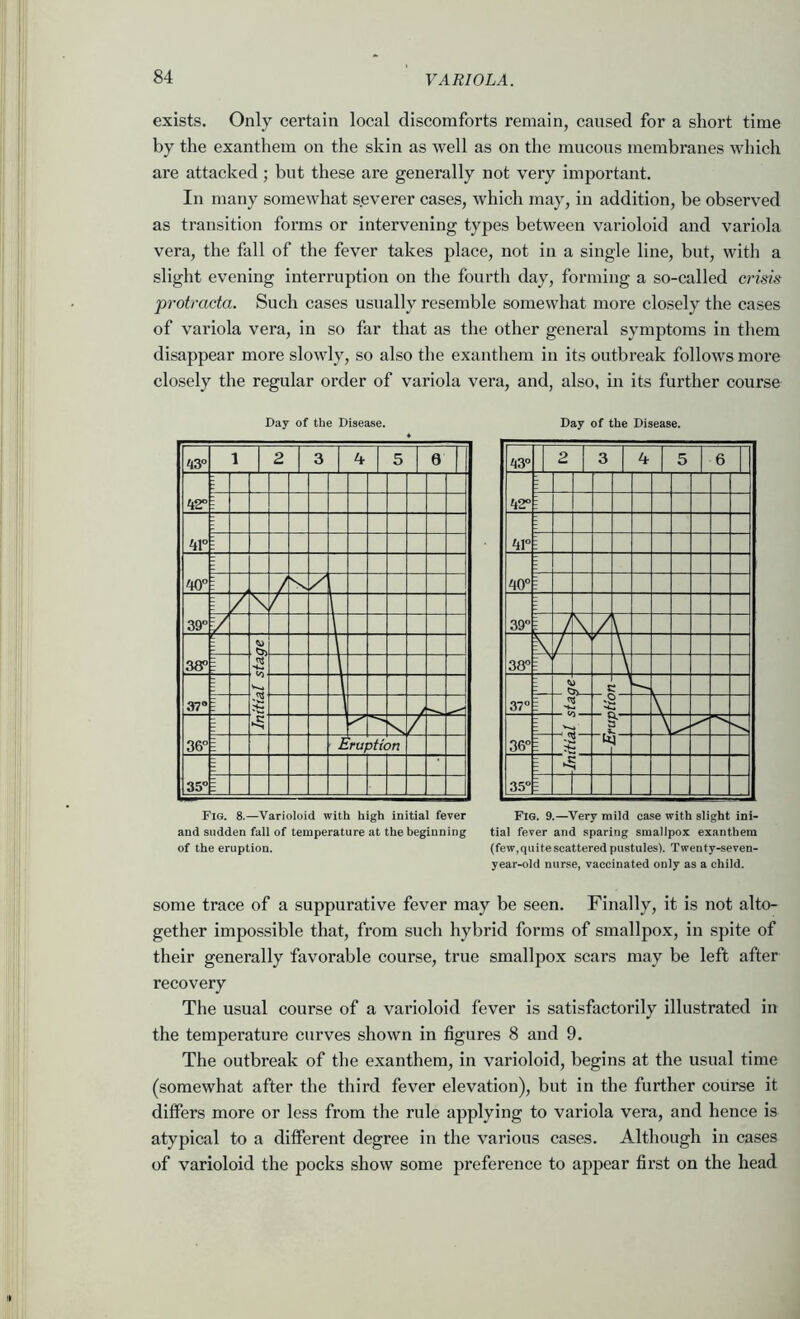 exists. Only certain local discomforts remain, caused for a short time by the exanthem on the skin as well as on the mucous membranes which are attacked; but these are generally not very important. In many somewhat severer cases, which may, in addition, be observed as transition forms or intervening types between varioloid and variola vera, the fall of the fever takes place, not in a single line, but, with a slight evening interruption on tlie fourth day, forming a so-called cm/> protracta. Such cases usually resemble somewhat more closely the cases of variola vera, in so far that as the other general symptoms in them disappear more slowly, so also the exanthem in its outbreak follows more closely the regular order of variola vera, and, also, in its further course Day of the Disease. Fio. 8.—Varioloid with high initial fever and sudden fall of temperature at the beginning of the eruption. Day of the Disease. Fig. 9.—Very mild case with slight ini- tial fever and sparing smallpox exanthem (few,quite scattered pustules). Twenty-seven- year-old nurse, vaccinated only as a child. some trace of a suppurative fever may be seen. Finally, it is not alto- gether impossible that, from such hybrid forms of smallpox, in spite of their generally favorable course, true smallpox scars may be left after recovery The usual course of a varioloid fever is satisfactorily illustrated in the temperature curves shown in figures 8 and 9. The outbreak of the exanthem, in varioloid, begins at the usual time (somewhat after the third fever elevation), but in the further course it differs more or less from the rule applying to variola vera, and hence is atypical to a different degree in the various cases. Although in cases of varioloid the pocks show some preference to appear first on the head