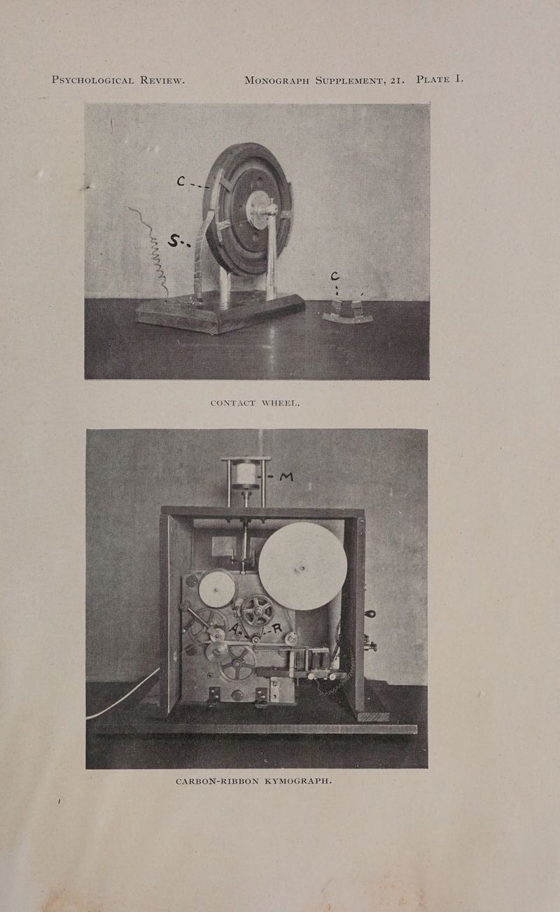 PSYCHOLOGICAL REVIEW. MonoGRAPH SUPPLEMENT, 2I. PLATE I. CONTACT WHEEL.
