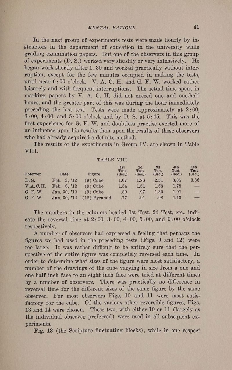 In the next group of experiments tests were made hourly by in- structors in the department of education in the university while . grading examination papers. But one of the observers in this group of experiments (D. S.) worked very steadily or very intensively. He began work shortly after 1:30 and worked practically without inter- ruption, except for the few minutes occupied in making the tests, until near 6:00 o’clock. V. A. C. H. and G. F. W. worked rather leisurely and with frequent interruptions. The actual time spent in marking papers by V. A. C. H. did not exceed one and one-half hours, and the greater part of this was during the hour immediately preceding the last test. Tests were made approximately at 2:00, 3:00, 4:00, and 5:00 o’clock and by D. S. at 5:45. This was the first experience for G. F. W. and doubtless practise exerted more of an influence upon his results than upon the results of those observers who had already acquired a definite method. The results of the experiments in Group IV. are shown in Table WIT: TABLE VIII 1st 2d 3d 4th 5th Test Test Test Test Test Observer Date Figure (Sec.) (Sec.) (Sec.) (Sec.) (Sec.) D.S. Feb, 3, 712 (9) Cube 1.67 1.86 2.51 3.05 3.86 V.A.C.H. Feb. 6,’12 (9) Cube 1544 CLT OO Eaton M78 — G.F.W. Jan. 30,’12 (9) Cube 80 OTL L BOG MOE — G.F.W. Jan. 30,712 (12) Pyramid .77 91 98h iS a The numbers in the columns headed Ist Test, 2d Test, ete., indi- cate the reversal time at 2:00, 3:00, 4:00, 5:00, and 6:00 o’clock respectively. A number of observers had expressed a feeling that perhaps the figures we had used in the preceding tests (Figs. 9 and 12) were too large. It was rather difficult to be entirely sure that the per- spective of the entire figure was completely reversed each time. In order to determine what sizes of the figure were most satisfactory, a number of the drawings of the cube varying in size from a one and one half inch face to an eight inch face were tried at different times by a number of observers. There was practically no difference in reversal time for the different sizes of the same figure by the same observer. For most observers Figs. 10 and 11 were most satis- factory for the cube. Of the various other reversible figures, Figs. 13 and 14 were chosen. These two, with either 10 or 11 (largely as the individual observer preferred) were used in all subsequent ex- periments. Fig. 13 (the Scripture fluctuating blocks), while in one respect