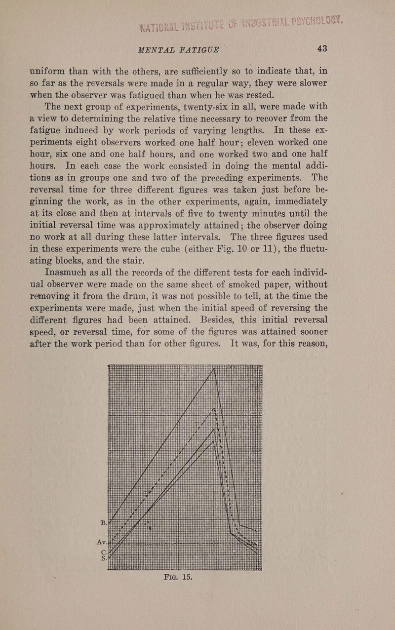 RATIONAL Wollig it MENTAL FATIGUE 48 uniform than with the others, are sufficiently so to indicate that, in so far as the reversals were made in a regular way, they were slower when the observer was fatigued than when he was rested. The next group of experiments, twenty-six in all, were made with a view to determining the relative time necessary to recover from the fatigue induced by work periods of varying lengths. In these ex- periments eight observers worked one half hour; eleven worked one hour, six one and one half hours, and one worked two and one half hours. In each case the work consisted in doing the mental addi- tions as in groups one and two of the preceding experiments. The reversal time for three different figures was taken just before be- ginning the work, as in the other experiments, again, immediately at its close and then at intervals of five to twenty minutes until the initial reversal time was approximately attained; the observer doing no work at all during these latter intervals. The three figures used in these experiments were the cube (either Fig. 10 or 11), the fluctu- ating blocks, and the stair. Inasmuch as all the records of the different tests for each individ- ual observer were made on the same sheet of smoked paper, without removing it from the drum, it was not possible to tell, at the time the experiments were made, just when the initial speed of reversing the different figures had been attained. Besides, this imitial reversal speed, or reversal time, for some of the figures was attained sooner after the work period than for other figures. It was, for this reason, aut H tt PL en H oe ee Lj rH 4 it i He a . ee! 2 I eocspsspes