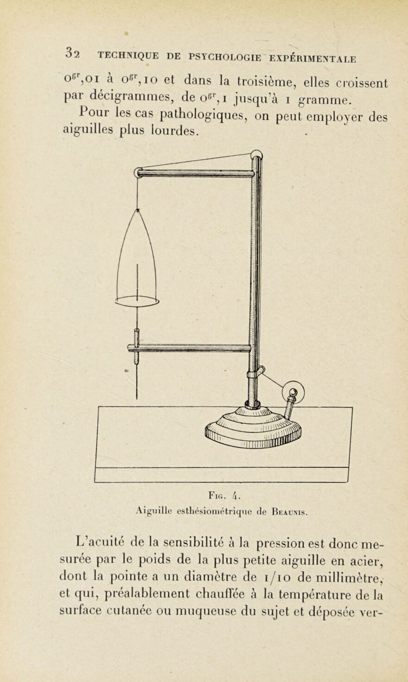 O® ,01 a o*’,io et dans la troisième, elles croissent par décigrainmes, deo*-''’, i juscjirà i gramme, 1 our les cas pathologiques, on peut employer des aiguilles plus lourdes. L’acuité de la sensibilité à la pression est donc me- surée par le poids de la plus petite aiguille en acier, dont la pointe a un diamètre de i/io de millimètre, et qui, préalablement chaullée à la température delà surface cutanée ou muqueuse du sujet et déposée ver-