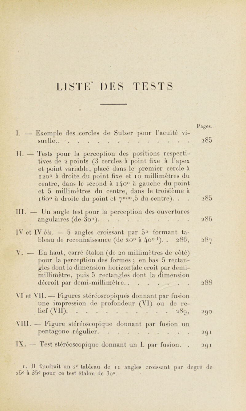 LISTE' DES TESTS Pages. I. — Exemple des cercles de Sulzer pour l’acuité vi- suelle 285 IL — Tests pour la perception des positions respecti- tives de 2 points (3 cercles à point fixe à l’apex et point variable, placé dans le premier cercle à 120° à droite du point fixe et ro millimètres du centre, dans le second à 1/400 à gauche du point et 5 millimètres du centre, dans le troisième à iGqo à droite du point et 701111^5 centre). . . 280 III. — Un angle test pour la perce[)lion des ouvertures angulaires (de 3oo) 280 IV et IV bis. — 5 angles croissant par 5 formant ta- bleau de reconnaissance (de 20” à /joo *). . 286, 287 V. — En haut, carré étalon (de 20 millimètres de coté) pour la perception des formes ; en bas 5 rectan- gles dont la dimension horizontale croît par demi- millimètre, puis 5 rectangles dont la dimension décroît par demi-millimètre 288 VI et VII. — Eigures stéréoscoj)ique*s donnant par fusion une Impression de profondeur (VI) ou de re- lief (VII) 28(1, 290 MIL — Eigure stéréoscopique donnant par fusion un pentagone régulier 291 IX, — Test stéréoscopique donnant un L par fusion. . 291 1. 11 faudrait un 2® tableau de i i angles cruissant par degré de 25° à 35° pour ce test étalon de 80°.