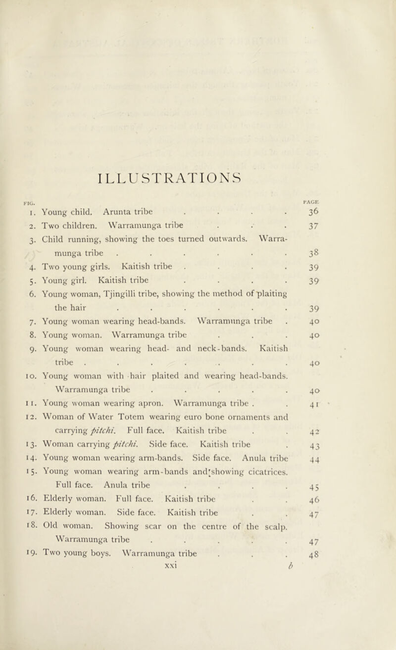 ILLUSTRATIONS FIG. ‘'AGE 1. Young child. Arunta tribe . . . .36 2. Two children. Warramunga tribe . .• -37 3. Child running, showing the toes turned outwards. Warra- munga tribe . . . . . .38 4. Two young girls. Kaitish tribe . . . *39 5. Young girl. Kaitish tribe . . . *39 6. Young woman, Tjingilli tribe, showing the method of plaiting the hair ...... 39 7. Young woman wearing head-bands. Warramunga tribe . 40 8. Young woman. Warramunga tribe . . .40 9. Young woman wearing head- and neck-bands. Kaitish tribe . . . . .. . .40 10. Young woman with hair plaited and wearing head-bands. Warramunga tribe . . . . .40 11. Young woman wearing apron. Warramunga tribe . . 41 12. Woman of Water Totem wearing euro bone ornaments and carrying pitchi. Full face. Kaitish tribe . . 42 13. Woman carrying pitchi. Side face. Kaitish tribe . 43 14. Young woman wearing arm-bands. Side face. Anula tribe 44 15. Young woman wearing arm-bands and[showing cicatrices. Full face. Anula tribe . . . .43 16. Elderly woman. Full face. Kaitish tribe . . 46 17. Elderly woman. Side face. Kaitish tribe . . 47 18. Old woman. Showing scar on the centre of the scalp. Warramunga tribe . . . . .47 19. Two young boys. Warramunga tribe . . .48