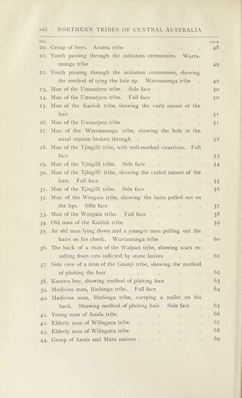 FIG. PAGE 20. Group of boys. Arunta tribe . . . .48 21. Youth passing through the initiation ceremonies. Warra- munga tribe ...... 49 22. Youth passing through the initiation ceremonies, showing the method of tying the hair up. Warramunga tribe . 49 23. Man of the Unmatjera tribe. Side face . . .50 24. Man of the Unmatjera tribe. Full face . . .50 25. Man of the Kaitish tribe, showing the curly nature of the hair . . . . . . 51 26. Man of the Unmatjera tribe . . . .51 27. Man of the Warramunga tribe, showing the hole in the nasal septum broken through . . . .52 28. Man of the Tjingilli tribe, with well-marked cicatrices. Full face . . . . . . -53 29. Man of the Tjingilli tribe. Side face . . .54 30. Man of the Tjingilli tribe, showing the curled nature of the hair. Full face . . . . -55 31. Man of the Tjingilli tribe. Side face . . .56 32. Man of the Worgaia tribe, showing the hairs pulled out on the lips. Side face . . . . -57 33. Man of the Worgaia tribe. Full face . . .58 34. Old man of the Kaitish tribe . . . -59 35. An old man lying down and a younger man pulling out the hairs on his cheek. Warramunga tribe . . 60 36. The back of a man of the Walpari tribe, showing scars re- sulting from cuts inflicted by stone knives . . 61 37. Side view of a man of the Gnanji tribe, showing the method of plaiting the hair . . . . .62 38. Karawa boy, showing method of plaiting hair . . 63 39. Medicine man, Binbinga tribe. Full face . . 64 40. Medicine man, Binbinga tribe, carrying a wallet on his back. Showing method of plaiting hair. Side face . 65 41. Young man of Anula tribe . . . .66 42. Elderly man of Wilingura tribe . . . .67 43. Elderly man of Wilingura tribe . . . .68 44. Group of Anula and Mara natives . . . .69