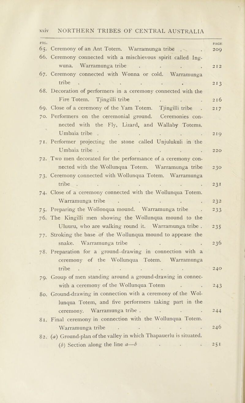 FIG- PAGE 65. Ceremony of an Ant Totem. Warramunga tribe . . 209 66. Ceremony connected with a mischievous spirit called Ing- wuna. Warramunga tribe . . . .212 67. Ceremony connected with Wonna or cold. Warramunga tribe . . . . . . 213 68. Decoration of performers in a ceremony connected with the Fire Totem. Tjingilli tribe . . . .216 69. Close of a ceremony of the Yam Totem. Tjingilli tribe . 217 70. Performers on the ceremonial ground. Ceremonies con- nected with the Fly, Lizard, and Wallaby Totems. % Umbaia tribe . . . . . .219 71. Performer projecting the stone called Unjulukuli in the Umbaia tribe ...... 220 72. Two men decorated for the performance of a ceremony con- nected with the Wollunqua Totem. Warramunga tribe 230 73. Ceremony connected with Wollunqua Totem. Warramunga tribe . . . . . . .231 74. Close of a ceremony connected with the Wollunqua Totem. Warramunga tribe . . . . .232 75. Preparing the Wollonqua mound. Warramunga tribe . 233 76. The Kingilli men showing the Wollunqua mound to the Uluuru, who are walking round it. Warramunga tribe . 235 77. Stroking the base of the Wollunqua mound to appease the snake. Warramunga tribe .... 236 78. Preparation for a ground-drawing in connection with a ceremony of the Wollunqua Totem. Warramunga tribe ...... 240 79. Group of men standing around a ground-drawing in connec- with a ceremony of the Wollunqua Totem . . 243 80. Ground-drawing in connection with a ceremony of the Wol- lunqua Totem, and five performers taking part in the ceremony. Warramunga tribe . . . .244 81. Final ceremony in connection with the Wollunqua Totem. Warramunga tribe . . . . .246 82. (a) Ground-plan of the valley in which Thapauerlu is situated. (b) Section along the line a—b . . .251