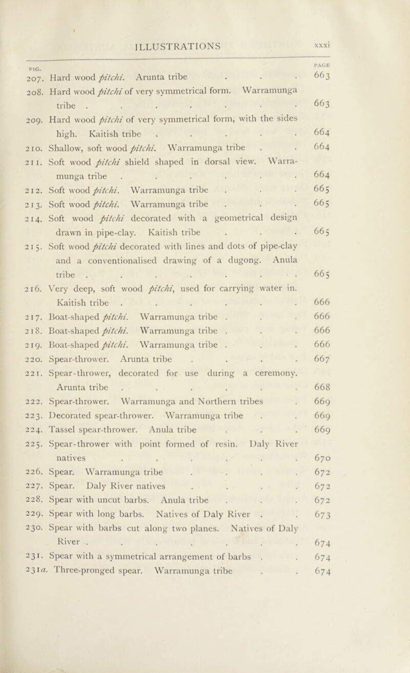 FIG. 207. Hard wood pitchi. Arunta tribe 208. Hard wood pitchi of very symmetrical form. Warramunga tribe 209. Hard wood pitchi of very symmetrical form, with the sides high. Kaitish tribe . 2 1 o. Shallow, soft wood pitchi. Warramunga tribe 211. Soft wood pitchi shield shaped in dorsal view. Warra- munga tribe ....•• 212. Soft wood pitchi. Warramunga tribe 213. Soft wood pitchi. Warramunga tribe 214. Soft wood pitchi decorated with a geometrical design drawn in pipe-clay. Kaitish tribe 215. Soft wood pitchi decorated with lines and dots of pipe-clay and a conventionalised drawing of a dugong. Anula tribe ....... 216. Very deep, soft wood pitchi, used for carrying water in Kaitish tribe ..... 217. Boat-shaped pitchi. Warramunga tribe . 218. Boat-shaped pitchi. Warramunga tribe . 219. Boat-shaped///*:///. Warramunga tribe . 220. Spear-thrower. Arunta tribe 221. Spear-thrower, decorated for use during a ceremony Arunta tribe ..... 222. Spear-thrower. Warramunga and Northern tribes 223. Decorated spear-thrower. Warramunga tribe 224. Tassel spear-thrower. Anula tribe 225. Spear-thrower with point formed of resin. Daly Rive natives ..... 226. Spear. Warramunga tribe 227. Spear. Daly River natives 228. Spear with uncut barbs. Anula tribe 229. Spear with long barbs. Natives of Daly River 230. Spear with barbs cut along two planes. Natives of Dal\ River ...... 231. Spear with a symmetrical arrangement of barbs . 231a- Three-pronged spear. Warramunga tribe I'AGE 663 663 664 664 664 665 665 665 665 666 666 666 666 667 668 669 669 669 670 672 672 672 6 73 674 674 674