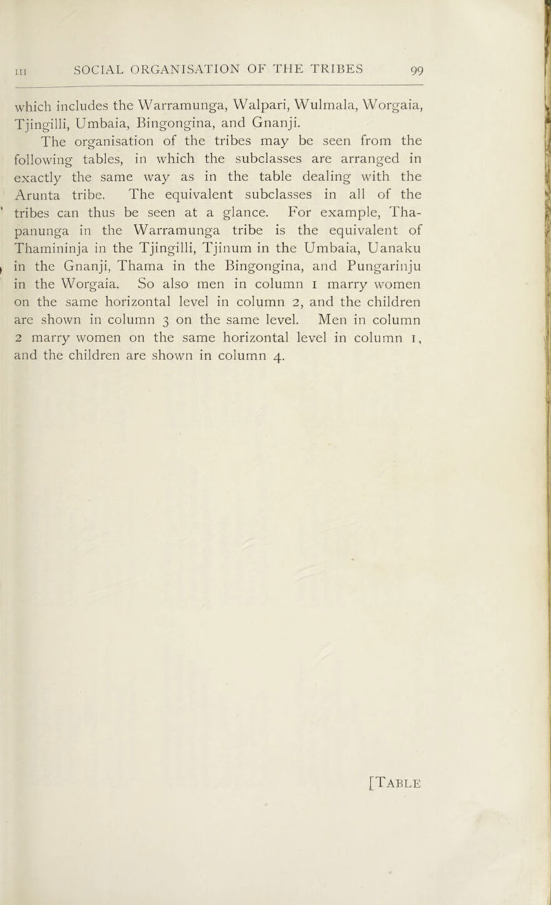 which includes the Warramunga, Walpari, Wulmala, Worgaia, Tjingilli, Umbaia, Bingongina, and Gnanji. The organisation of the tribes may be seen from the following tables, in which the subclasses are arranged in exactly the same way as in the table dealing with the Arunta tribe. The equivalent subclasses in all of the tribes can thus be seen at a glance. For example, Tha- panunga in the Warramunga tribe is the equivalent of Thamininja in the Tjingilli, Tjinum in the Umbaia, Uanaku i in the Gnanji, Thama in the Bingongina, and Pungarinju in the Worgaia. So also men in column i marry women on the same horizontal level in column 2, and the children are shown in column 3 on the same level. Men in column 2 marry women on the same horizontal level in column 1, and the children are shown in column 4. [Table