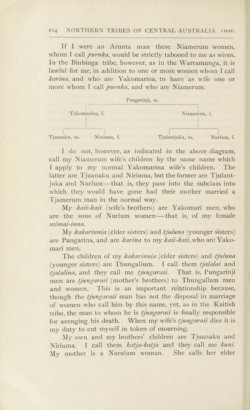 If I were an Arunta man these Niamerum women, whom I call purnka, would be strictly tabooed to me as wives. In the Binbinga tribe, however, as in the Warramunga, it is lawful for me, in addition to one or more women whom I call karina, and who are Yakomarina, to have as wife one or more whom I call purnka, and who are Niamerum. Pungarinji, m. I ~ i i i Yakomarina, f. Niamerum, f. Tjuanaku, m. Niriuma, f. Tjulantjuka, m. Nurlum, f. I do not, however, as indicated in the above diagram, call my Niamerum wife’s children by the same name which I apply to my normal Yakomarina wife’s children. The latter are Tjuanaku and Niriuma, but the former are Tjulant- juka and Nurlum—that is, they pass into the subclass into which they would have gone had their mother married a Tjamerum man in the normal way. My kaii-kaii (wife’s brothers) are Yakomari men, who are the sons of Nurlum women — that is, of my female niimai-inna. My kakarinnia (elder sisters) and tjuluna (younger sisters) are Pungarina, and are karina to my kaii-kaii, who are Yako- mari men. The children of my kakarinnia (elder sisters) and tjuluna (younger sisters) are Thungallum. I call them tjalalai and tjalalina, and they call me tjungaraii. That is, Pungarinji men are tjungaraii (mother’s brothers) to Thungallum men and women. This is an important relationship because, though the tjungaraii man has not the disposal in marriage of women who call him by this name, yet, as in the Kaitish tribe, the man to whom he is tjungaraii is finally responsible for avenging his death. When my wife’s tjungaraii dies it is my duty to cut myself in token of mourning. My own and my brothers’ children are Tjuanaku and Niriuma. I call them katja-katja and they call me kuni. My mother is a Nurulum woman. She calls her elder