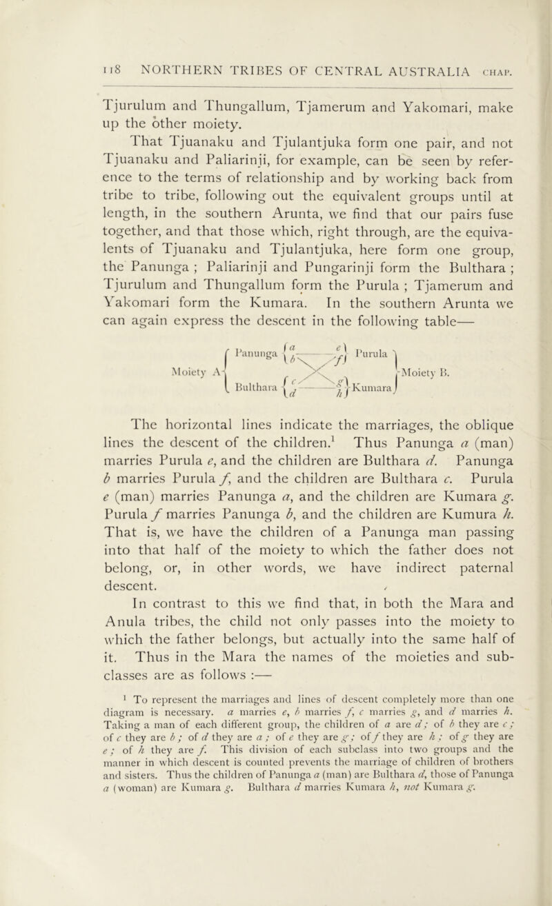 Tjurulum and Ihungallum, Tjamerum and Yakomari, make up the other moiety. That Tjuanaku and Tjulantjuka form one pair, and not Tjuanaku and Paliarinji, for example, can be seen by refer- ence to the terms of relationship and by working back from tribe to tribe, following out the equivalent groups until at length, in the southern Arunta, we find that our pairs fuse together, and that those which, right through, are the equiva- lents of Tjuanaku and Tjulantjuka, here form one group, the Panunga ; Paliarinji and Pungarinji form the Bukhara ; I jurulum and Thungallum form the Purula ; Tjamerum and Yakomari form the Kumara. In the southern Arunta we can again express the descent in the following table— Panunga j yj Purula \ 'Moiety B. Bukhara y KumaraJ The horizontal lines indicate the marriages, the oblique lines the descent of the children.1 Thus Panunga a (man) marries Purula e, and the children are Bukhara d. Panunga b marries Purula f and the children are Bukhara c. Purula e (man) marries Panunga a, and the children are Kumara g. Purula f marries Panunga b> and the children are Kumura h. That is, we have the children of a Panunga man passing into that half of the moiety to which the father does not belong, or, in other words, we have indirect paternal descent. In contrast to this we find that, in both the Mara and Anula tribes, the child not only passes into the moiety to which the father belongs, but actually into the same half of it. Thus in the Mara the names of the moieties and sub- classes are as follows :— 1 To represent the marriages and lines of descent completely more than one diagram is necessary, a marries e, b marries f, c marries g, and d marries h. Taking a man of each different group, the children of a are d; of b they are c; of c they are b ; of d they are a ; of e they are g ; of /they are h ; of g they are e; of h they are f This division of each subclass into two groups and the manner in which descent is counted prevents the marriage of children of brothers and sisters. Thus the children of Panunga a (man) are Bukhara d, those of Panunga a (woman) are Kumara g. Bukhara d marries Kumara h, not Kumara^.