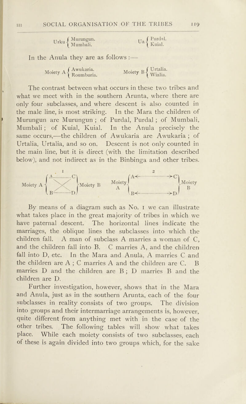 Urku j Murungun. f Mumbali. Ua { Purcbl. Kuial. In the Anula they are as follows Moiety A f Awukaria. ^ Roumburia. Moiety B Urtalia. Wialia. The contrast between what occurs in these two tribes and what we meet with in the southern Arunta, where there are only four subclasses, and where descent is also counted in the male line, is most striking. In the Mara the children of Murungun are Murungun ; of Purdal, Purdal ; of Mumbali, Mumbali ; of Kuial, Kuial. In the Anula precisely the same occurs,—the children of Awukaria are Awukaria ; of Urtalia, Urtalia, and so on. Descent is not only counted in the main line, but it is direct (with the limitation described below), and not indirect as in the Binbinga and other tribes. 1 2 (A- C\ f A<~ MH Moiety A j -Moiety B -M“ety l B— -I)J  VB< ->D- By means of a diagram such as No. 1 we can illustrate what takes place in the great majority of tribes in which wc have paternal descent. The horizontal lines indicate the marriages, the oblique lines the subclasses into which the children fall. A man of subclass A marries a woman of C, and the children fall into B. C marries A, and the children fall into D, etc. In the Mara and Anula, A marries C and the children are A ; C marries A and the children are C. B marries D and the children are B ; D marries B and the children are D. Further investigation, however, shows that in the Mara and Anula, just as in the southern Arunta, each of the four subclasses in reality consists of two groups. The division into groups and their intermarriage arrangements is, however, quite different from anything met with in the case of the other tribes. The following tables will show what takes place. While each moiety consists of two subclasses, each of these is again divided into two groups which, for the sake