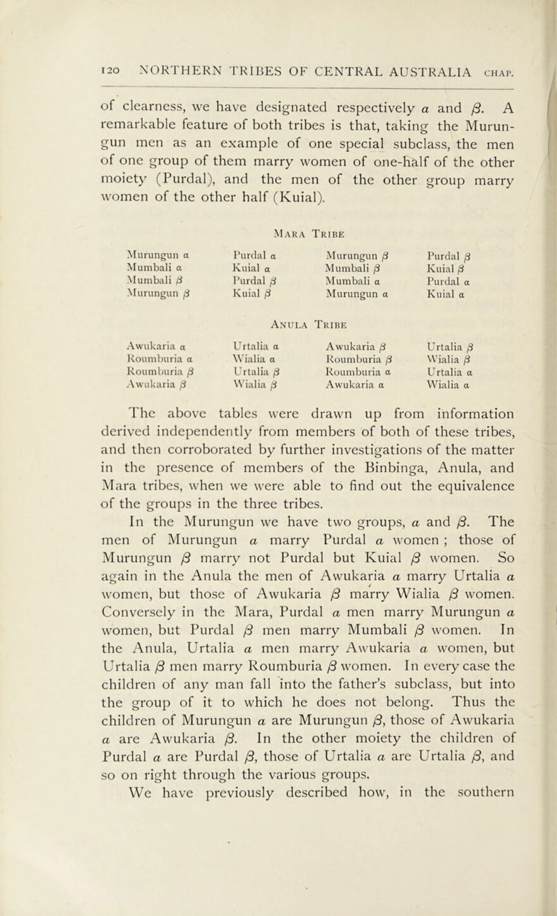 of clearness, we have designated respectively a and ft. A remarkable feature of both tribes is that, taking the Murun- gun men as an example of one special subclass, the men of one group of them marry women of one-half of the other moiety (Purdal), and the men of the other group marry women of the other half (Kuial). Mara Tribe Murungun a Purdal a Murungun /3 Purdal |3 Mumbali a Kuial a Mumbali j3 Kuial /3 Mumbali Purdal /3 Mumbali a Purdal a Murungun (3 Kuial Murungun a Kuial a Anula Tribe Awukaria a Urtalia a Awukaria fi Urtalia /3 Roumburia a Wialia a Roumburia (3 Wialia /3 Roumburia /3 Urtalia /3 Roumburia a Urtalia a Awukaria /3 Wialia /3 Awukaria a Wialia a The above tables were drawn up from information derived independently from members of both of these tribes, and then corroborated by further investigations of the matter in the presence of members of the Binbinga, Anula, and Mara tribes, when we were able to find out the equivalence of the groups in the three tribes. In the Murungun we have two groups, a and ft. The men of Murungun a marry Purdal a women ; those of Murungun ft marry not Purdal but Kuial ft women. So again in the Anula the men of Awukaria a marry Urtalia a 4 women, but those of Awukaria ft marry Wialia ft women. Conversely in the Mara, Purdal a men marry Murungun a women, but Purdal ft men marry Mumbali ft women. In the Anula, Urtalia a men marry Awukaria a women, but Urtalia ft men marry Roumburia /3 women. In every case the children of any man fall into the father’s subclass, but into the group of it to which he does not belong. Thus the children of Murungun a are Murungun ft, those of Awukaria a are Awukaria ft. In the other moiety the children of Purdal a are Purdal ft, those of Urtalia a are Urtalia ft, and so on right through the various groups. We have previously described how, in the southern