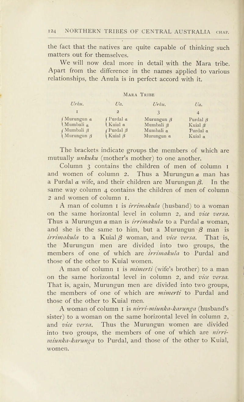 the fact that the natives are quite capable of thinking such matters out for themselves. We will now deal more in detail with the Mara tribe. Apart from the difference in the names applied to various relationships, the Anula is in perfect accord with it. Urku. I I Murungun a \ Mumbali a I Mumbali ft I Murungun ft Mara Tribe Ua. 2 I Purdal a l. Kuial a I Purdal ft I Kuial ft Urku. 'j J Murungun ft Mumbali ft Mumbali a Murungun a Ua. 4 Purdal ft Kuial ft Purdal a Kuial a The brackets indicate groups the members of which are mutually unkuku (mother’s mother) to one another. Column 3 contains the children of men of column i and women of column 2. Thus a Murungun a man has a Purdal a wife, and their children are Murungun j3. In the same way column 4 contains the children of men of column 2 and women of column 1. A man of column 1 is irrimakula (husband) to a woman on the same horizontal level in column 2, and vice versa. Thus a Murungun a man is irrimakula to a Purdal a woman, and she is the same to him, but a Murungun 8 man is irrimakula to a Kuial /3 woman, and vice versa. That is, the Murungun men are divided into two groups, the members of one of which are irrimakula to Purdal and those of the other to Kuial women. A man of column 1 is mimerti (wife’s brother) to a man on the same horizontal level in column 2, and vice versa. That is, again, Murungun men are divided into two groups, the members of one of which are mimerti to Purdal and those of the other to Kuial men. A woman of column 1 is nirri-miunka-karunga (husband’s sister) to a woman on the same horizontal level in column 2, and vice versa. Thus the Murungun women are divided into two groups, the members of one of which are nirri- miunka-karunga to Purdal, and those of the other to Kuial, women.