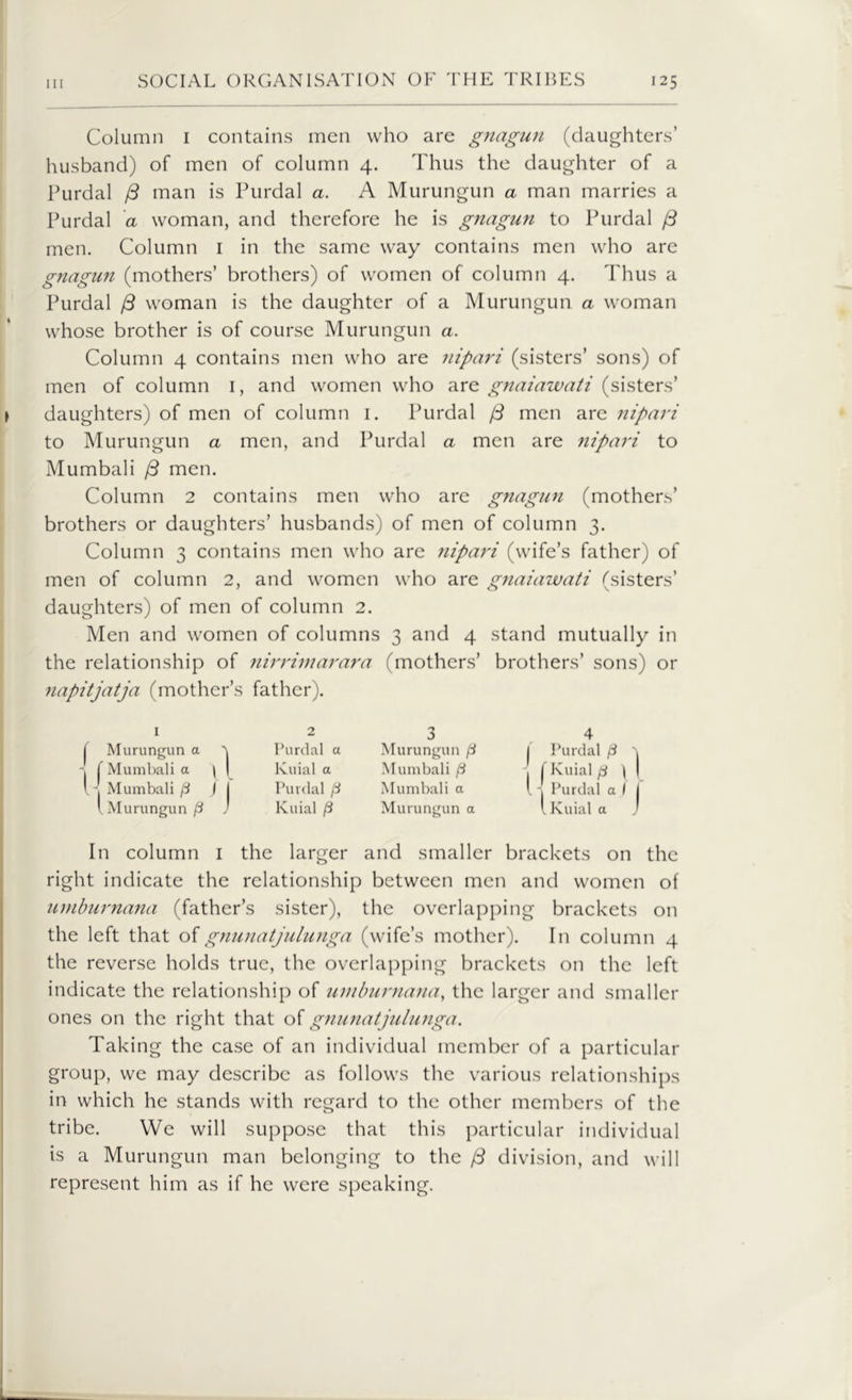 Column 1 contains men who are gnagun (daughters’ husband) of men of column 4. Thus the daughter of a Purdal ft man is Purdal a. A Murungun a man marries a Purdal a woman, and therefore he is gnagun to Purdal (3 men. Column 1 in the same way contains men who are gnagun (mothers’ brothers) of women of column 4. Thus a Purdal {3 woman is the daughter of a Murungun a woman whose brother is of course Murungun a. Column 4 contains men who are nipari (sisters’ sons) of men of column 1, and women who are gnaiawati (sisters’ daughters) of men of column 1. Purdal (3 men are nipari to Murungun a men, and Purdal a men are nipari to Mumbali /3 men. Column 2 contains men who are gnagun (mothers’ brothers or daughters’ husbands) of men of column 3. Column 3 contains men who are nipari (wife’s father) of men of column 2, and women who are gnaiawati (sisters’ daughters) of men of column 2. Men and women of columns 3 and 4 stand mutually in the relationship of nirrimarara (mothers’ brothers’ sons) or napitjatja (mother’s father). 3 Murungun 4 Mumbali /3 Mumbali a Murungun a 2 Purdal a Kuial a Purdal /i Kuial /3 - Purdal a I l Kuial a In column 1 the larger and smaller brackets on the right indicate the relationship between men and women of umburnana (father’s sister), the overlapping brackets on the left that of gnunatjulunga (wife’s mother). In column 4 the reverse holds true, the overlapping brackets on the left indicate the relationship of umburnana, the larger and smaller ones on the right that o{gnunatjulunga. Taking the case of an individual member of a particular group, we may describe as follows the various relationships in which he stands with regard to the other members of the tribe. We will suppose that this particular individual is a Murungun man belonging to the /3 division, and will represent him as if he were speaking.