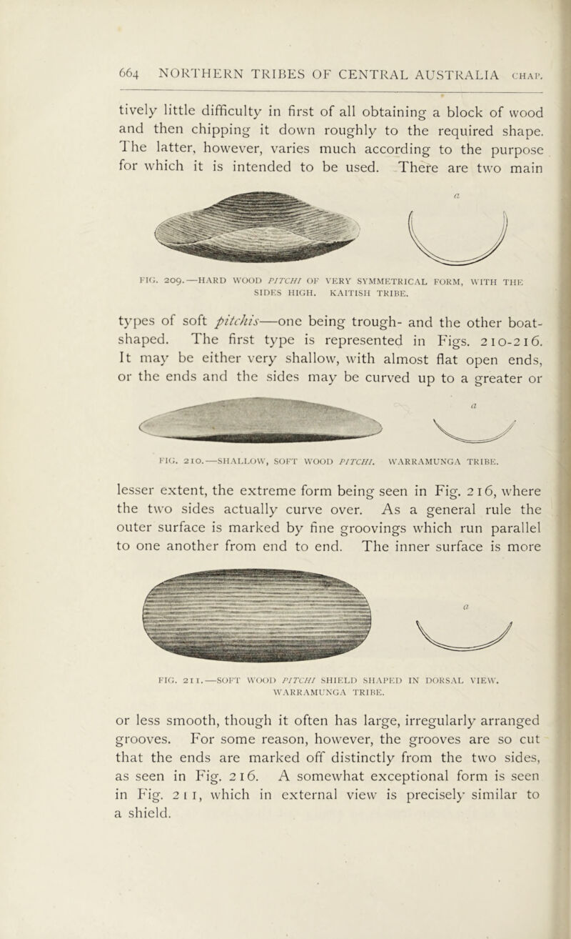 tively little difficulty in first of all obtaining a block of wood and then chipping it down roughly to the required shape. The latter, however, varies much according to the purpose for which it is intended to be used. There are two main FIG. 209.—HARD WOOD PITCH I OF VERY SYMMETRICAL FORM, WITH THE SIDES HIGH. KAITISH TRIBE. types of soft pitchis—one being trough- and the other boat- shaped. The first type is represented in Figs. 210-216. It may be either very shallow, with almost flat open ends, or the ends and the sides may be curved up to a greater or FIG. 210.—SHALLOW, SOFT WOOD PITCHI. WARRAMUNGA TRIBE. lesser extent, the extreme form being seen in Fig. 216, where the two sides actually curve over. As a general rule the outer surface is marked by fine groovings which run parallel to one another from end to end. The inner surface is more a FIG. 211. SOFT WOOD PITCHI SHIELD SHAPED IN DORSAL VIEW. WARRAMUNGA TRIBE. or less smooth, though it often has large, irregularly arranged grooves. For some reason, however, the grooves are so cut that the ends are marked off distinctly from the two sides, as seen in Fig. 216. A somewhat exceptional form is seen in Fig. 2 Li, which in external view is precisely similar to a shield.