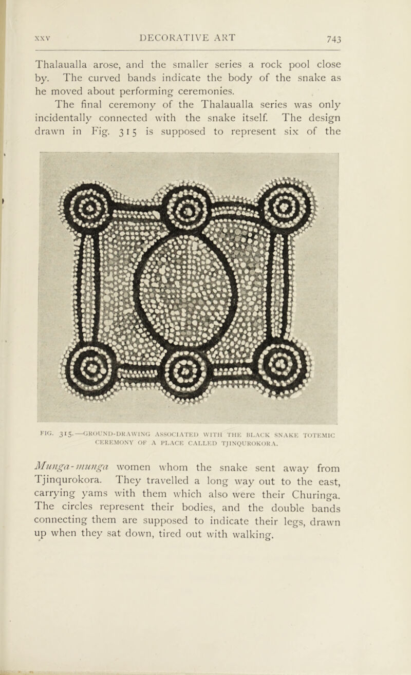 Thalaualla arose, and the smaller series a rock pool close by. The curved bands indicate the body of the snake as he moved about performing ceremonies. The final ceremony of the Thalaualla series was only incidentally connected with the snake itself. The design drawn in Fig. 315 is supposed to represent six of the F1G- 3r5-—GROUND-DRAWING ASSOCIATED WITH THE BLACK SNAKE CEREMONY OF A PLACE CALLED TJINQUROKORA. TOTEM 1C Munga-munga women whom the snake sent away from Tjinqurokora. I hey travelled a long way out to the east, carrying yams with them which also were their Churincra. o The circles represent their bodies, and the double bands connecting them are supposed to indicate their legs, drawn up when they sat down, tired out with walking.