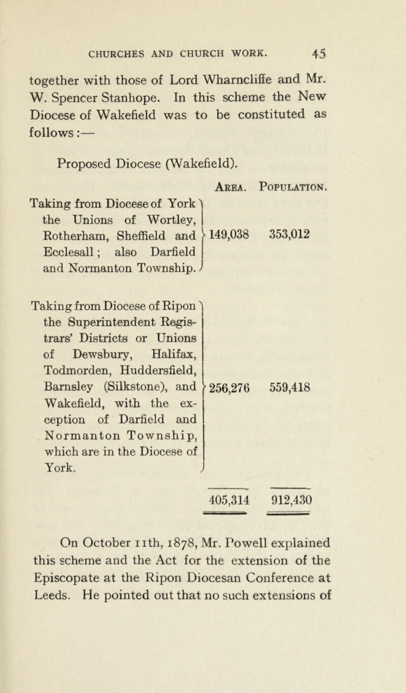together with those of Lord Wharncliffe and Mr. W. Spencer Stanhope. In this scheme the New Diocese of Wakefield was to be constituted as follows:— Proposed Diocese (Wakefield). Area. Population. Taking from Diocese of York the Unions of Wortley, Rotherham, Sheffield and Ecclesall; also Darfield and Normanton Township.) }> 149,038 353,012 Taking from Diocese of Ripon the Superintendent Regis- trars’ Districts or Unions of Dewsbury, Halifax, Todmorden, Huddersfield, Barnsley (Silkstone), and Wakefield, with the ex- ception of Darfield and Normanton Township, which are in the Diocese of York. > 256,276 559,418 405,314 912,430 On October nth, 1878, Mr. Powell explained this scheme and the Act for the extension of the Episcopate at the Ripon Diocesan Conference at Leeds. He pointed out that no such extensions of