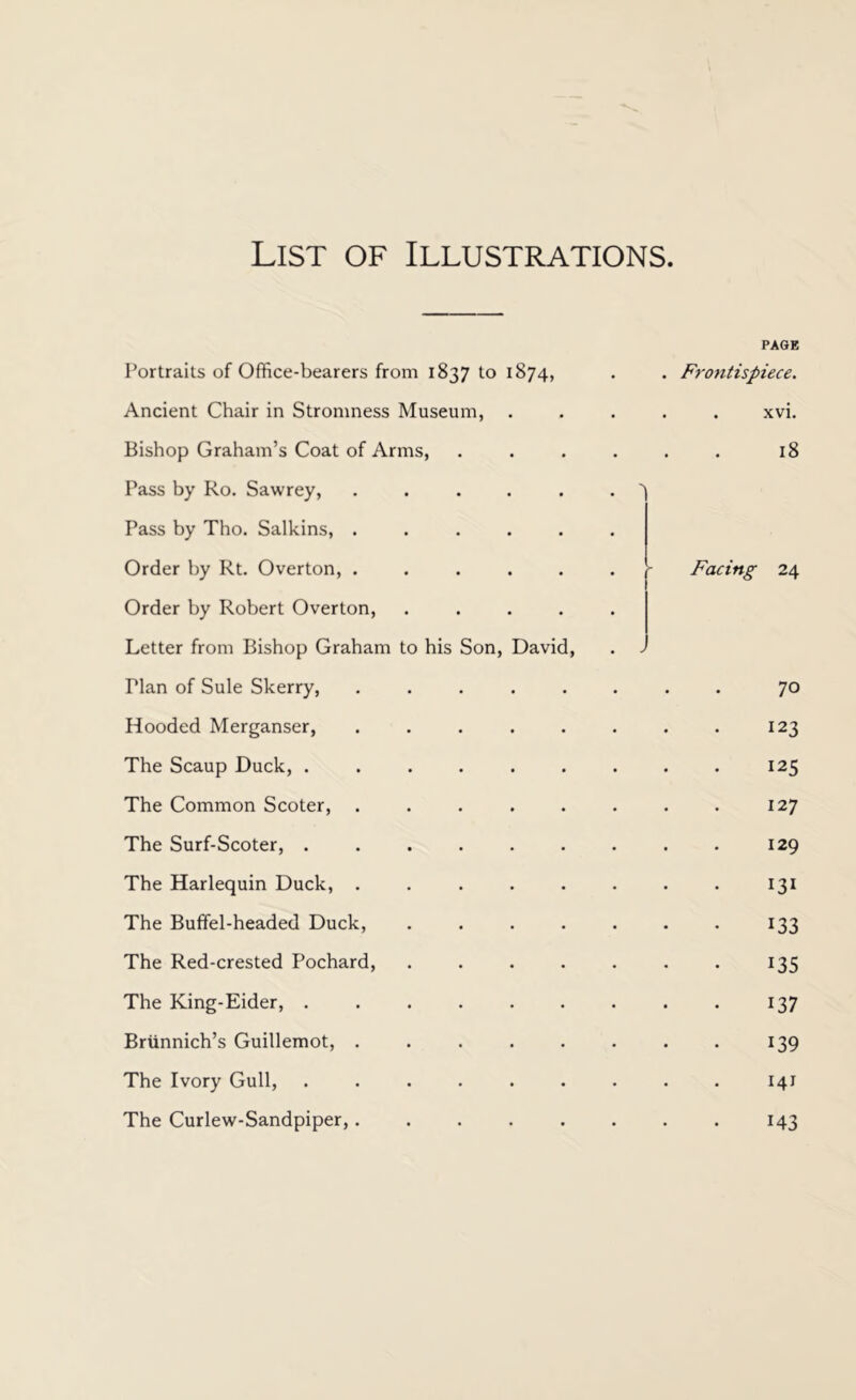 List of Illustrations. Portraits of Office-bearers from 1837 to 1874, PAGB . Frontispiece. Ancient Chair in Stromness Museum, . . xvi. Bishop Graham’s Coat of Arms, 18 Pass by Ro. Sawrey, ..... Pass by Tho. Salkins, ..... Order by Rt. Overton, ..... Facing 24 Order by Robert Overton, .... Letter from Bishop Graham to his Son, David, • .. Plan of Sule Skerry, ..... 70 Hooded Merganser, ..... 123 The Scaup Duck, ...... 125 The Common Scoter, ..... 127 The Surf-Scoter, ...... 129 The Harlequin Duck, ..... 131 The Buffel-headed Duck, .... 133 The Red-crested Pochard, .... 135 The King-Eider, ...... 137 Briinnich’s Guillemot, ..... 139 The Ivory Gull, ...... 141 The Curlew-Sandpiper,..... 143