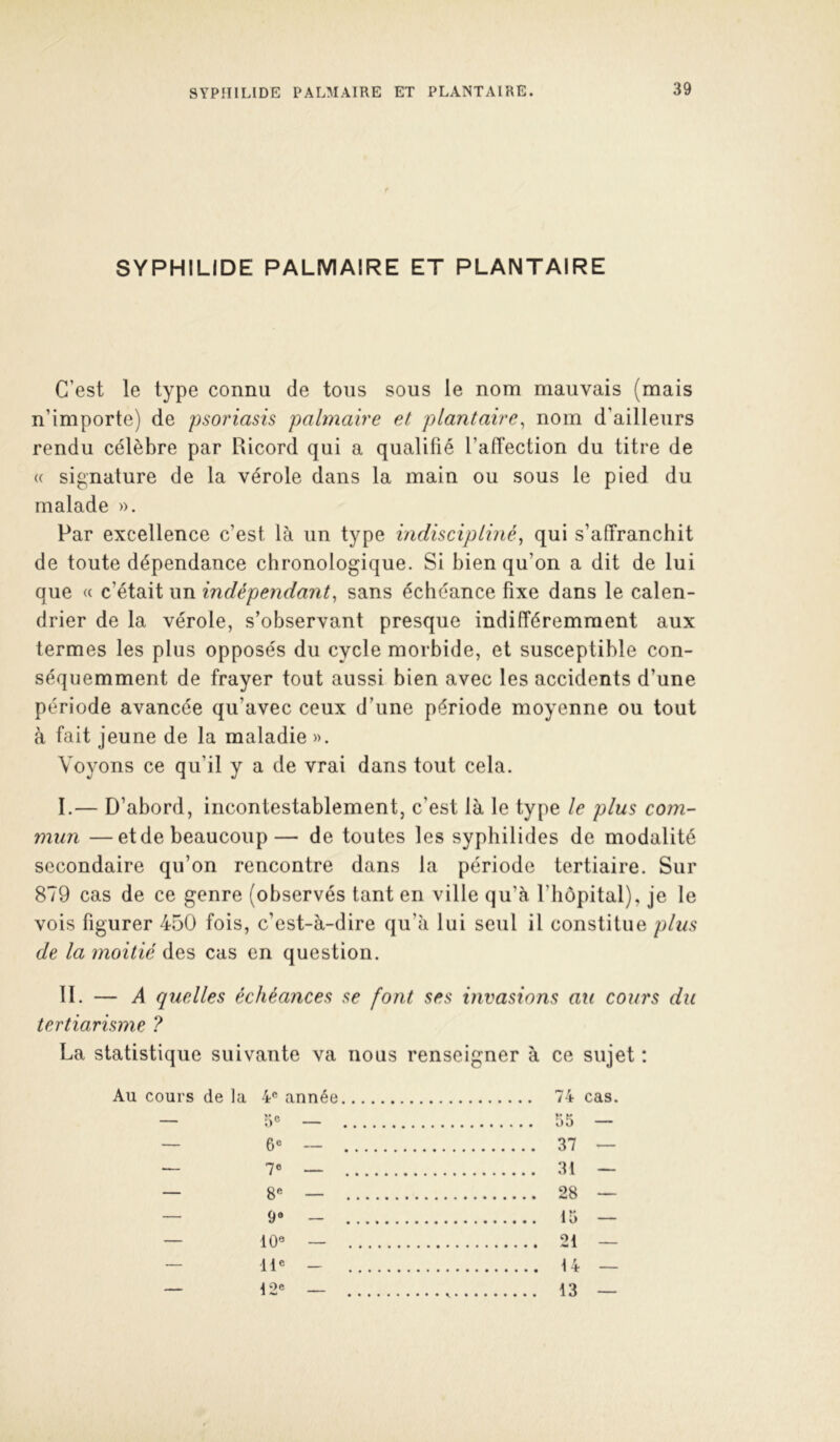 SYPHILIDE PALMAIRE ET PLANTAIRE C’est le type connu de tous sous le nom mauvais (mais n’importe) de psoriasis palmaire et plantaire^ nom d’ailleurs rendu célèbre par Ricord qui a qualifié l’afTection du titre de « signature de la vérole dans la main ou sous le pied du malade ». Par excellence c’est là un type indiscipliné^ qui s’affranchit de toute dépendance chronologique. Si bien qu’on a dit de lui que « c’était un indépendant^ sans échéance fixe dans le calen- drier de la vérole, s’observant presque indifféremment aux termes les plus opposés du cycle morbide, et susceptible con- séquemment de frayer tout aussi bien avec les accidents d’une période avancée qu’avec ceux d’une période moyenne ou tout à fait jeune de la maladie ». Voyons ce qu’il y a de vrai dans tout cela. I. — D’abord, incontestablement, c’est là le type le plus com- mun — et de beaucoup— de toutes les syphilides de modalité secondaire qu’on rencontre dans la période tertiaire. Sur 879 cas de ce genre (observés tant en ville qu’à l’hôpital), je le vois figurer 450 fois, c’est-à-dire qu’à lui seul il constitue plus de la moitié des cas en question. II. — A quelles échéances se font ses invasions au cours du tertiarisme ? La statistique suivante va nous renseigner à ce sujet : Au cours de la 4® année :)C — 74 cas. 6® — 37 7® — 31 8® — 28 _ 9® — 15 10® — 21 H® - 14 ... 12® — 13 _