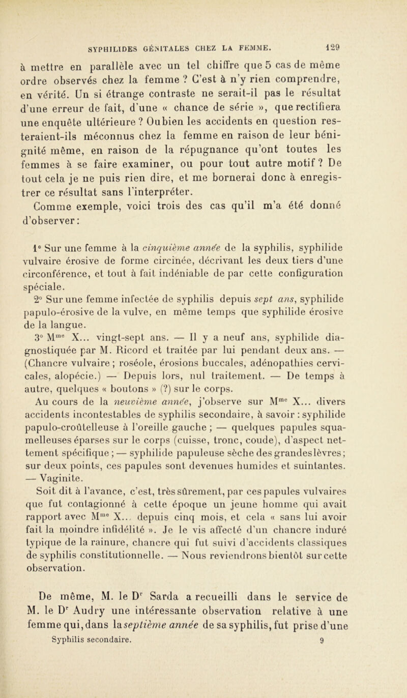 à mettre en parallèle avec un tel chiffre que 5 cas de même ordre observés chez la femme ? C’est à n’y rien comprendre, en vérité. Un si étrange contraste ne serait-il pas le résultat d’une erreur de fait, d’une « chance de série », que rectifiera une enquête ultérieure? Oubien les accidents en question res- teraient-ils méconnus chez la femme en raison de leur béni- gnité même, en raison de la répugnance qu’ont toutes les femmes à se faire examiner, ou pour tout autre motif? De tout cela je ne puis rien dire, et me bornerai donc à enregis- trer ce résultat sans l’interpréter. Comme exemple, voici trois des cas qu’il m’a été donné d’observer : 1° Sur une femme à la cinquième année de la syphilis, syphilide vulvaire érosive de forme circinée, décrivant les deux tiers d’une circonférence, et tout à fait indéniable de par cette configuration spéciale. 2° Sur une femme infectée de syphilis depuis sept ans, syphilide papulo-érosive de la vulve, en même temps que syphilide érosive de la langue. 30 y[uie x... vingt-sept ans. — U y a neuf ans, syphilide dia- gnostiquée par M. Ricord et traitée par lui pendant deux ans. — (Chancre vulvaire ; roséole, érosions buccales, adénopathies cervi- cales, alopécie.) — Depuis lors, nul traitement. — De temps à autre, quebjues « boutons » (?) sur le corps. Au cours de la neuvième année, j’observe sur M™® X... divers accidents incontestables de syphilis secondaire, à savoir : syphilide papulo-croûtelleuse à l’oreille gauche ; — quelques papules squa- melleuses éparses sur le corps (cuisse, tronc, coude), d’aspect net- tement spécifique ; — syphilide papuleuse sèche desgrandeslèvres; sur deux points, ces papules sont devenues humides et suintantes. — Vaginite. Soit dit à l’avance, c’est, très sûrement, par ces papules vulvaires que fut contagionné à cette époque un jeune homme qui avait rapport avec X... depuis cinq mois, et cela « sans lui avoir fait la naoindre infidélité ». Je le vis affecté d’un chancre induré typique de la rainure, chancre qui fut suivi d’accidents classiques de syphilis constitutionnelle. — Nous reviendrons bientôt sur cette observation. De même, M. le D’’ Sarda a recueilli dans le service de M. le D*” Audry une intéressante observation relative à une femme qui,dans \-à septième année de sa syphilis, fut prised’une Syphilis secondaire. 9