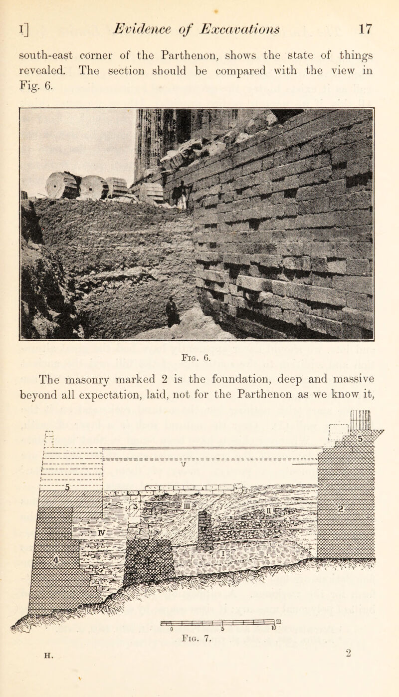 south-east comer of the Parthenon, shows the state of things revealed. The section should be compared with the view in Fig. 6. Fig. 6. The masonry marked 2 is the foundation, deep and massive beyond all expectation, laid, not for the Parthenon as we know it. H