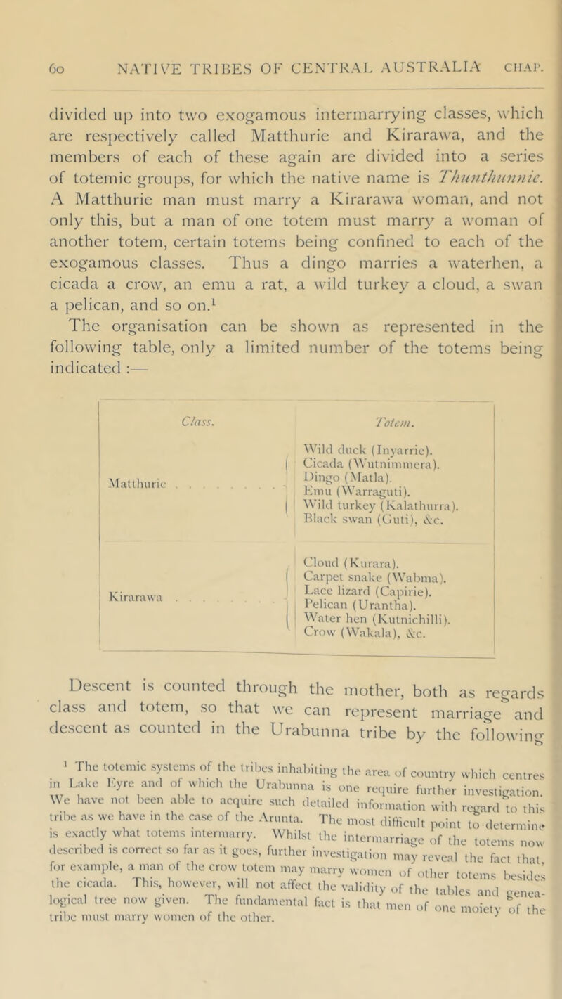 divided up into two exogamous intermarrying classes, which arc respectively called Matthurie and Kirarawa, and the members of each of these again are divided into a series of totemic groups, for which the native name is Thutit/uomie. A Matthurie man must marry a Kirarawa woman, and not only this, but a man of one totem must marry a woman of another totem, certain totems being confined to each of the exogamoLis classes. Thus a dingo marries a waterhen, a cicada a crow, an emu a rat, a wild turkey a cloud, a swan a pelican, and so on.^ The organisation can be shown as represented in the following table, only a limited number of the totems being indicated :—- Class. Mallhuric Kirarawa Totem. Wild duck (Inyarrie). Cicada (Wulnininiera). Dinj^o (Matla). Kmu (Warr;rgini). Wild turkey (Kalalhurra). Black swan (Culi), &c. Cloud (Kurara). Carpel snake (Wabina). Lace lizard (Capirie). Pelican (Urantha). 1 Water hen (Kulnichilli). Crow (Wakala), &c. Descent is counted through the mother, both as regards class and totem, so that we can represent marriage and descent as counted in the Urabunna tribe by the followiiur The totenuc systems of the Inhes inhabiting the area of country which centre m Lake Lyre and o winch the Urabunna is one recp.ire further investigation' We have not been able to acquire such detailed information with regard to thi tribe as we have m the case of the Anmta. The most difficult point to determini IS exactly what totems intermarry. Whilst the intermarriage of the totems nov described is correct .so far as it goes, further investigation may reveal the fact that for example, a man of the crow totem may marry women of other totems beside the cicada. This, however will not affect the validity of the tables and genea logical tree now given. The fundamental fact is that men of one moiety of th. iribo must marry women of the oilier. ^