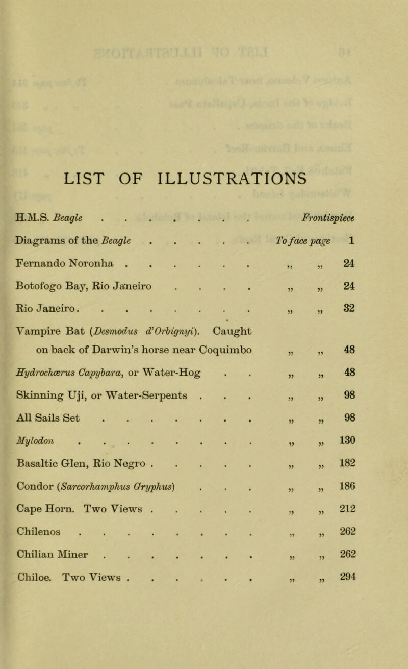 LIST OF ILLUSTRATIONS H.M.S. Beagle Frontispiece Diagrams of the Beagle 'I'o face page 1 Fernando Noronlia V 53 24 Botofogo Ba}'^, Rio Ja^ieiro .... ?) 33 24 Rio Janeiro J) 33 32 Vampire Bat {Desmodus d'Orbignyi). Caiight on back of Darwin’s horse near Coquimbo 9? 33 48 Hydrochocrus Capyhara, or Water-Hog >3 33 48 Skinning Uji, or Water-Serpents . >3 33 98 All Sails Set 33 33 98 Mylodon ........ 33 33 130 Basaltic Glen, Rio Negro 53 33 182 Condor {Sarcorhamphus Oryphus) 33 35 186 Cape Horn. Two Views *3 33 212 Chilenos ........ '3 33 262 Chilian Miner 33 33 262 Chiloe. Two View's ...... 33 33 294